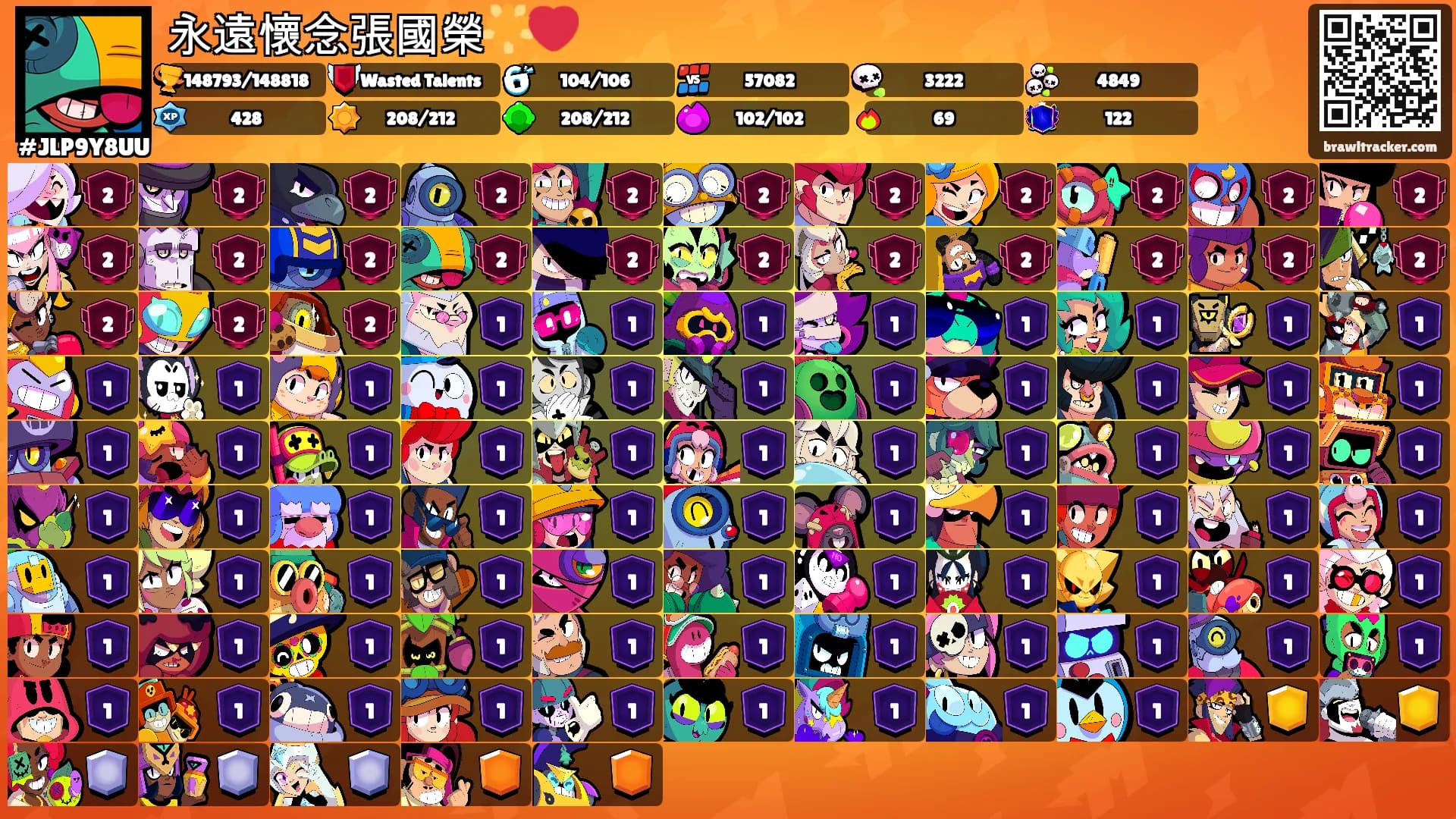 永遠懷念張國榮🌟❤️'s Ranks