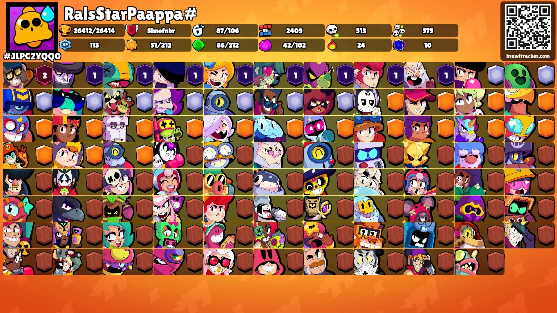 RalsStarPaappa#'s Ranks