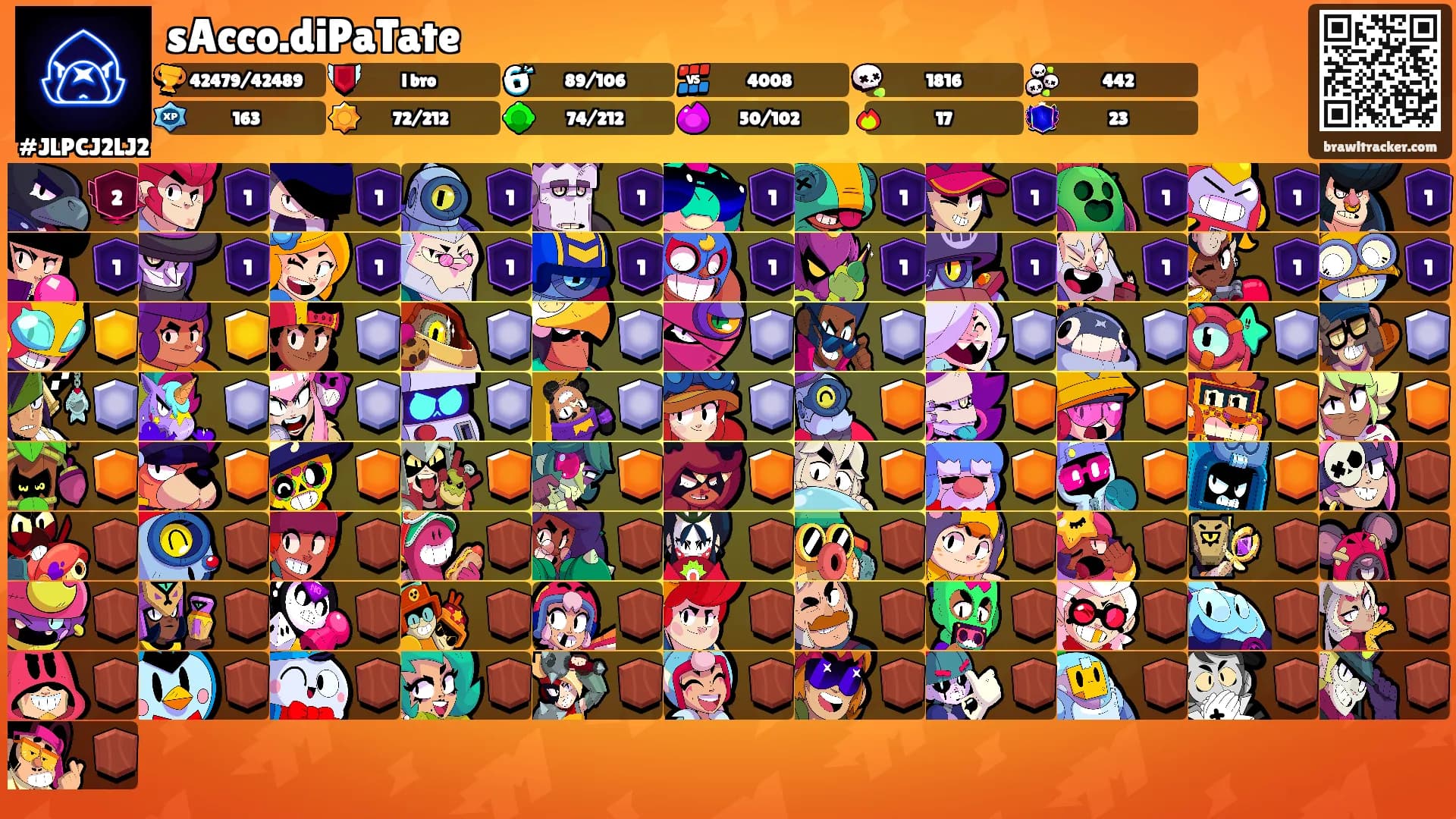 sAcco.diPaTate's Ranks