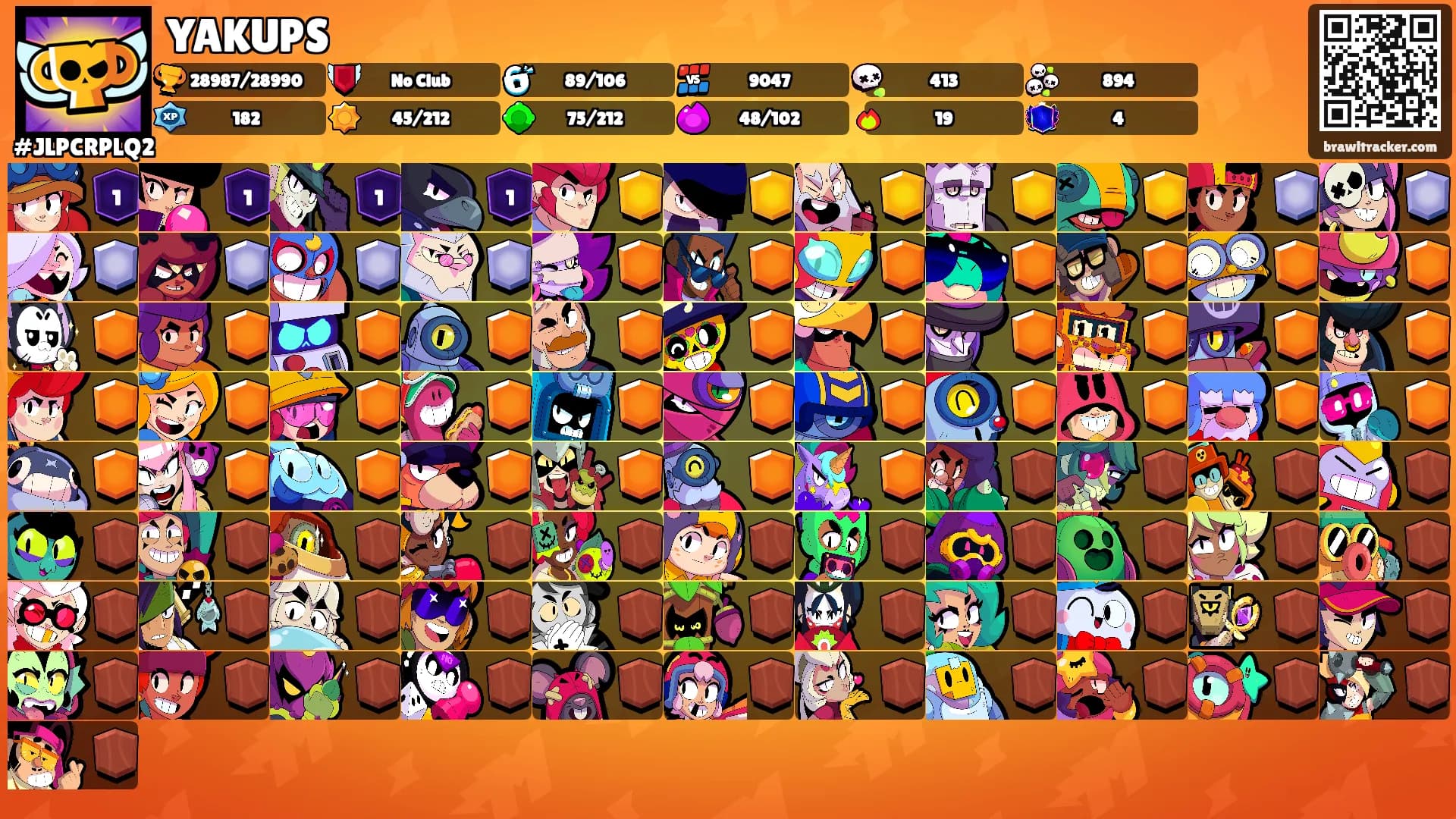 YAKUPS's Ranks