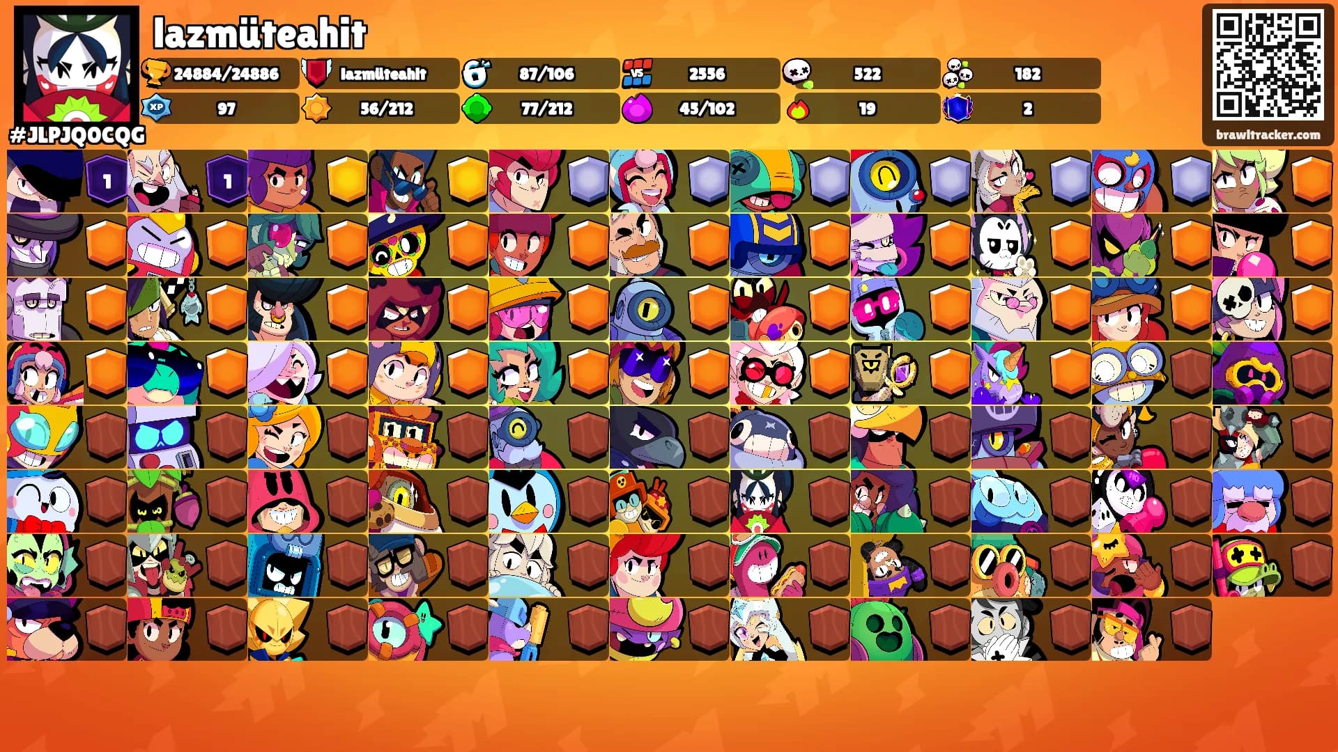 lazmüteahit's Ranks