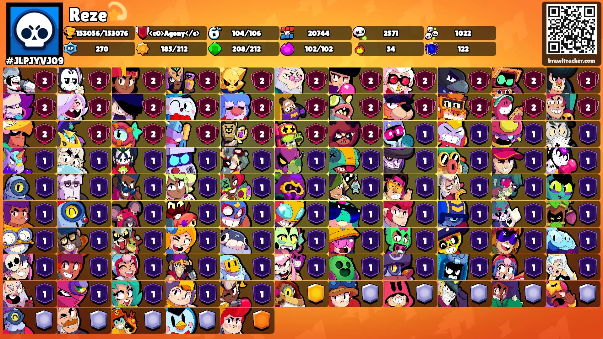 Reze💫's Ranks