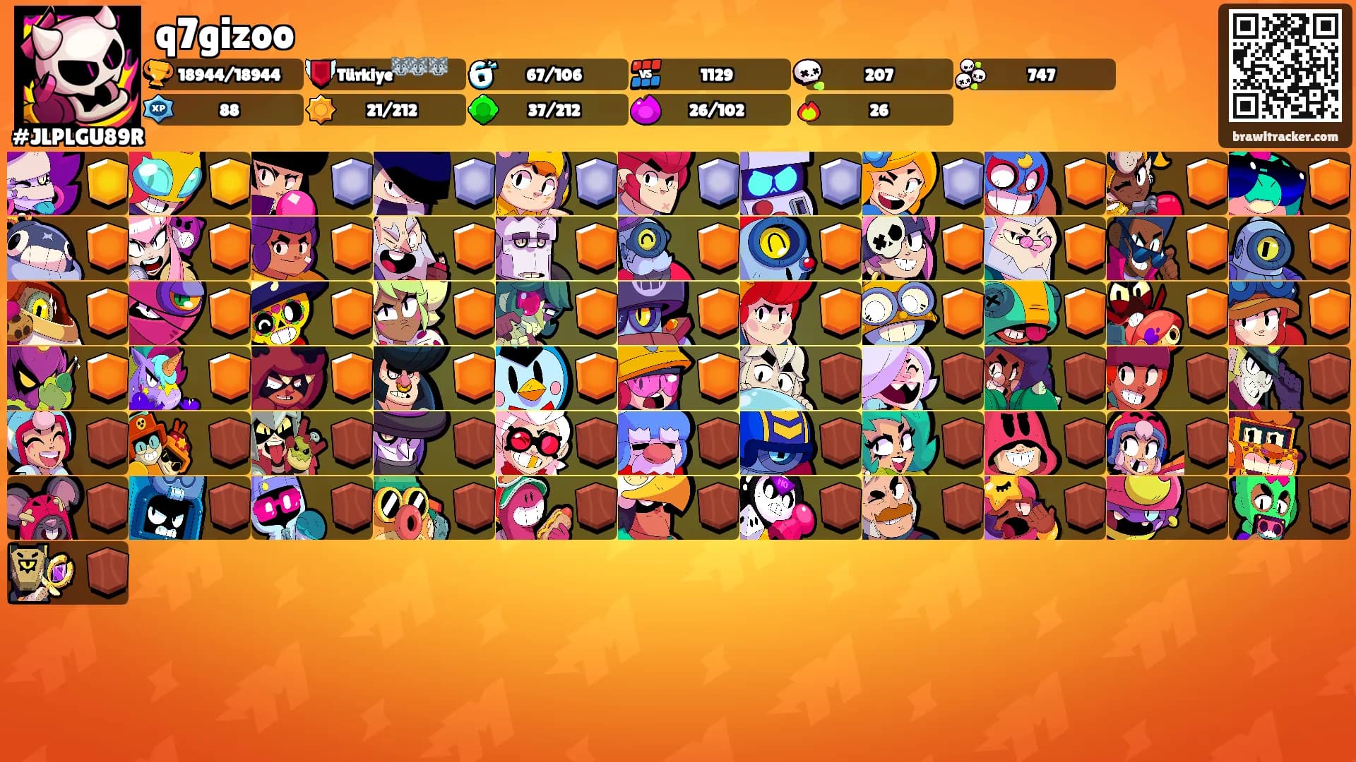 q7gizoo's Ranks