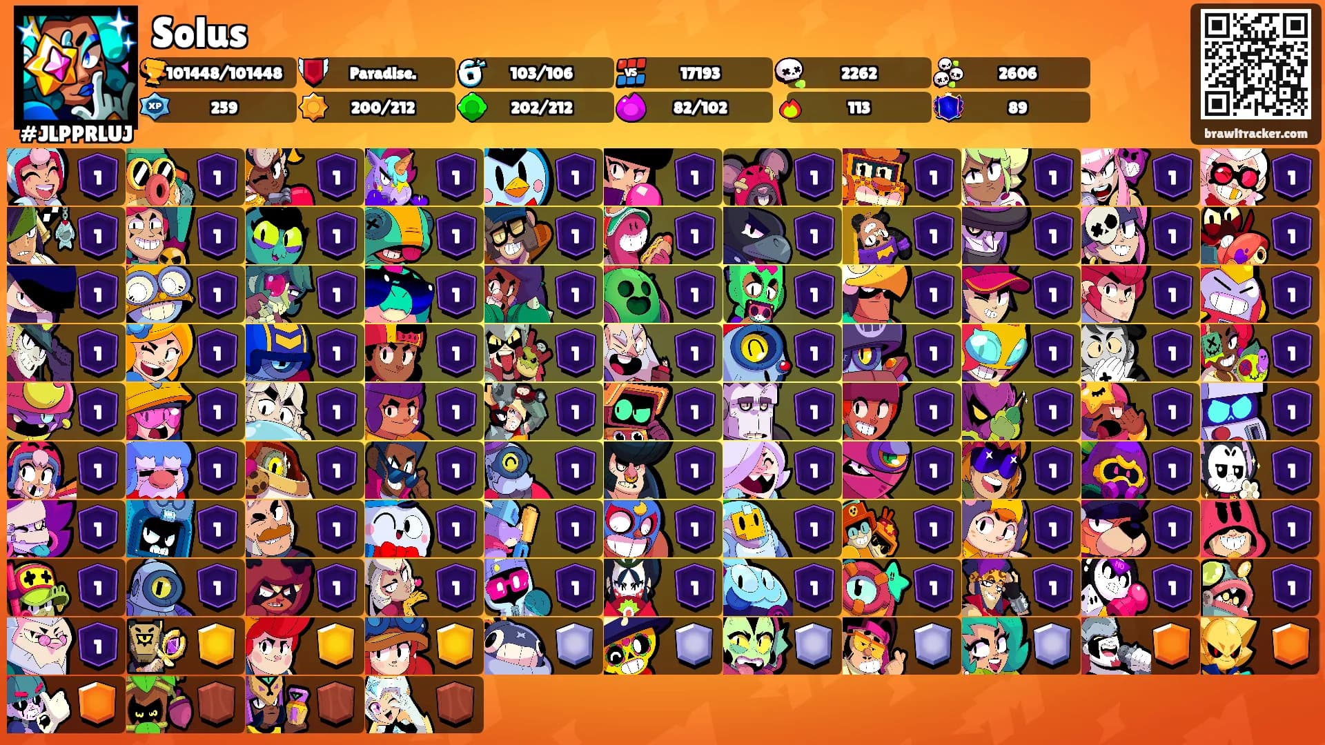 Solus's Ranks