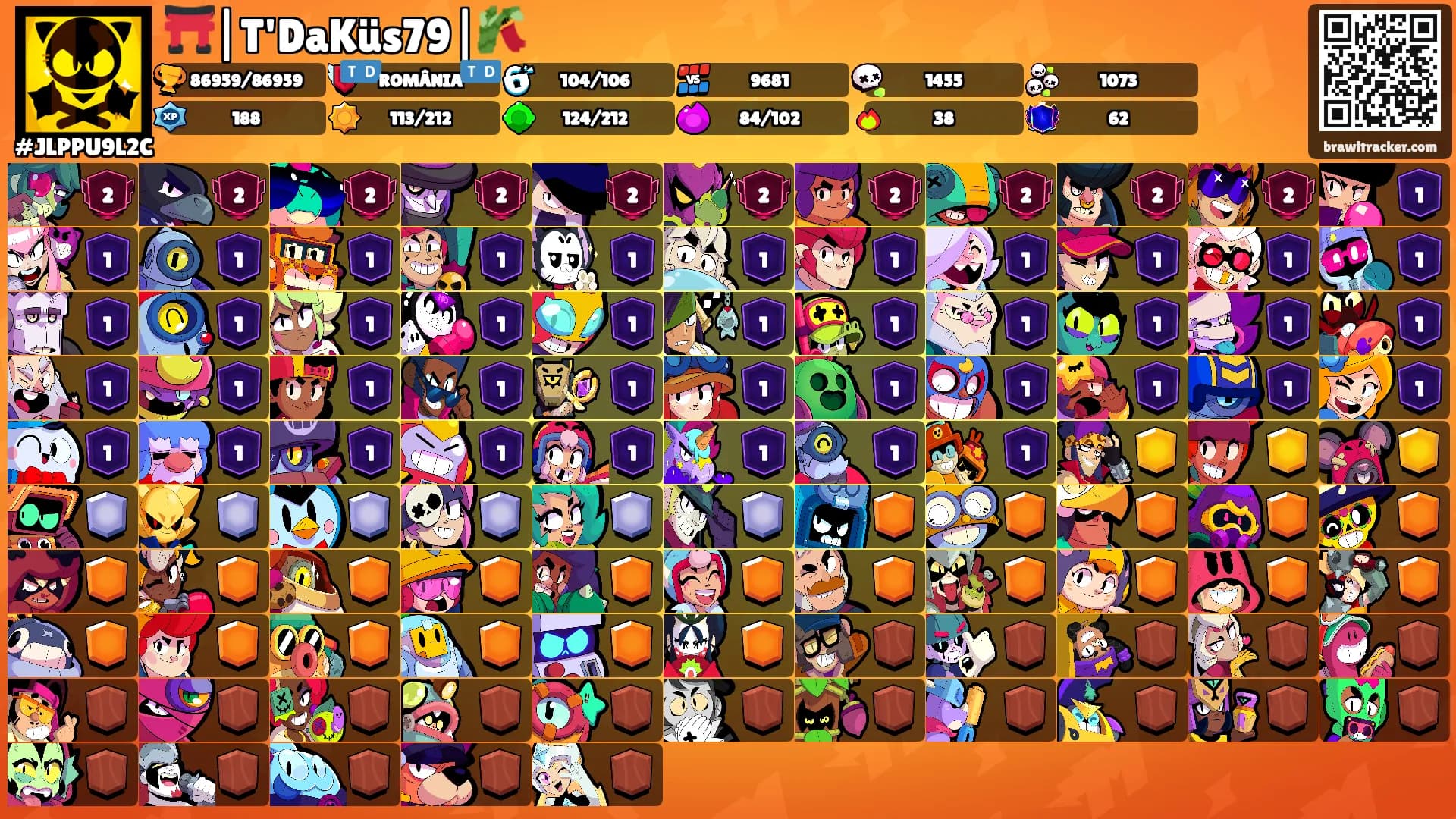 ⛩️|T'DaKüs79|🎋's Ranks