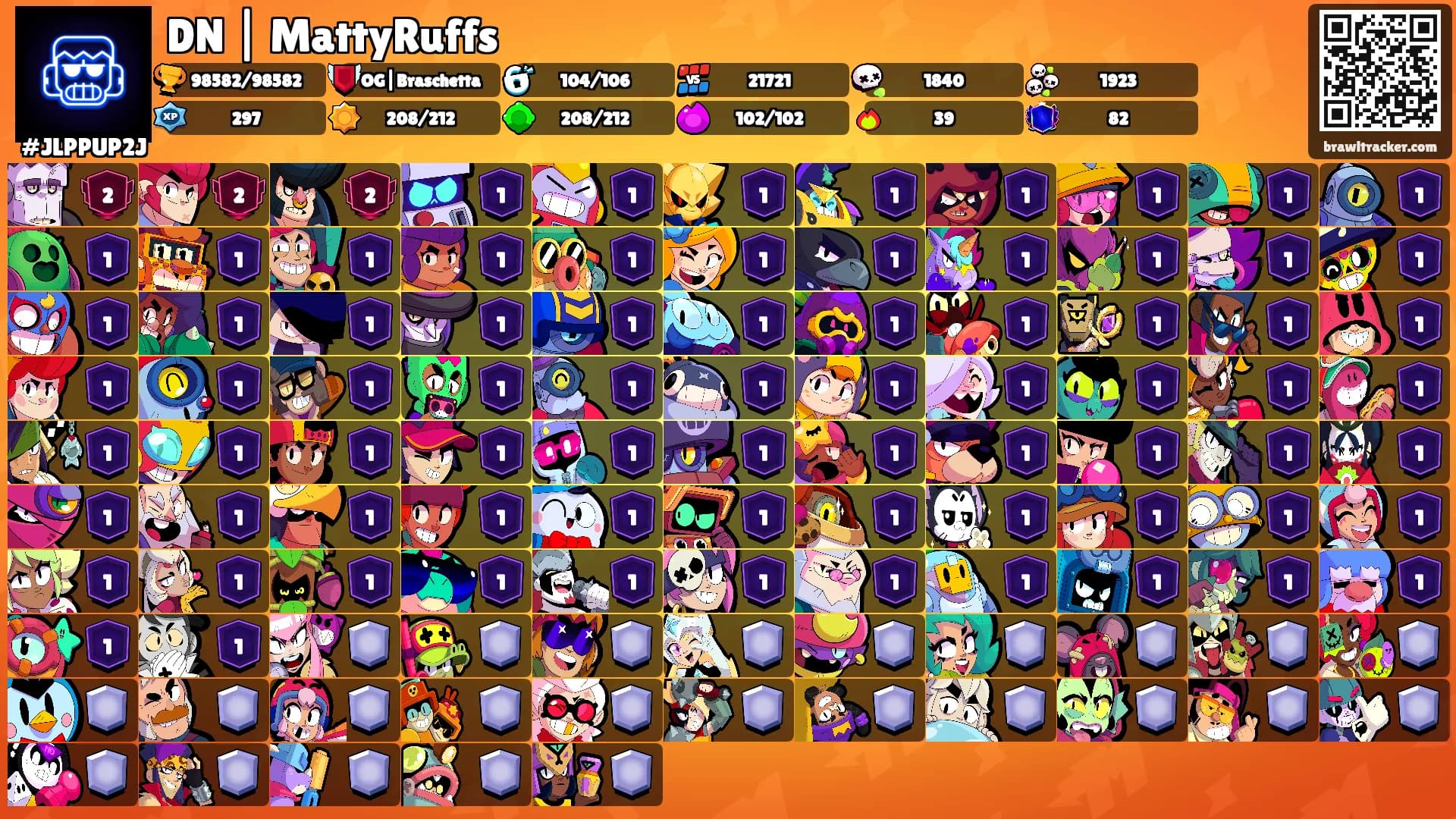DN | MattyRuffs's Ranks