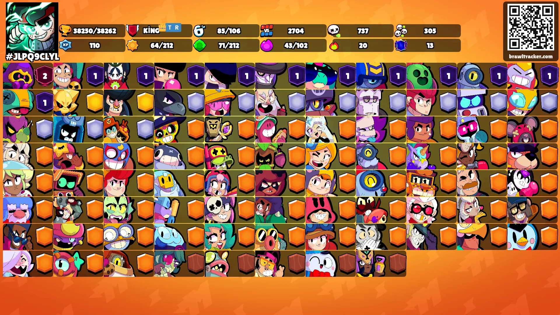 ⠀⠀'s Ranks