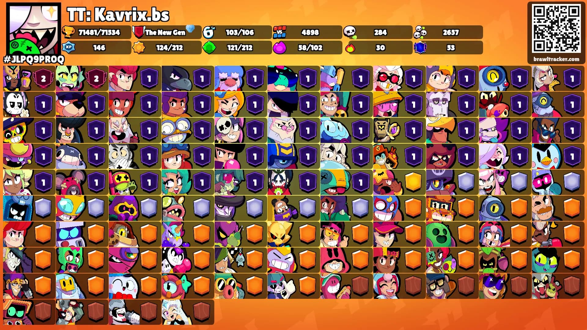 TT: Kavrix.bs's Ranks