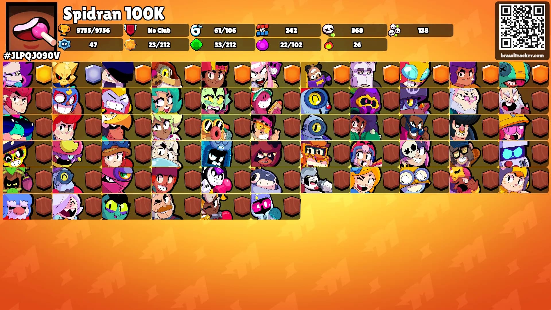 Spidran 100K's Ranks