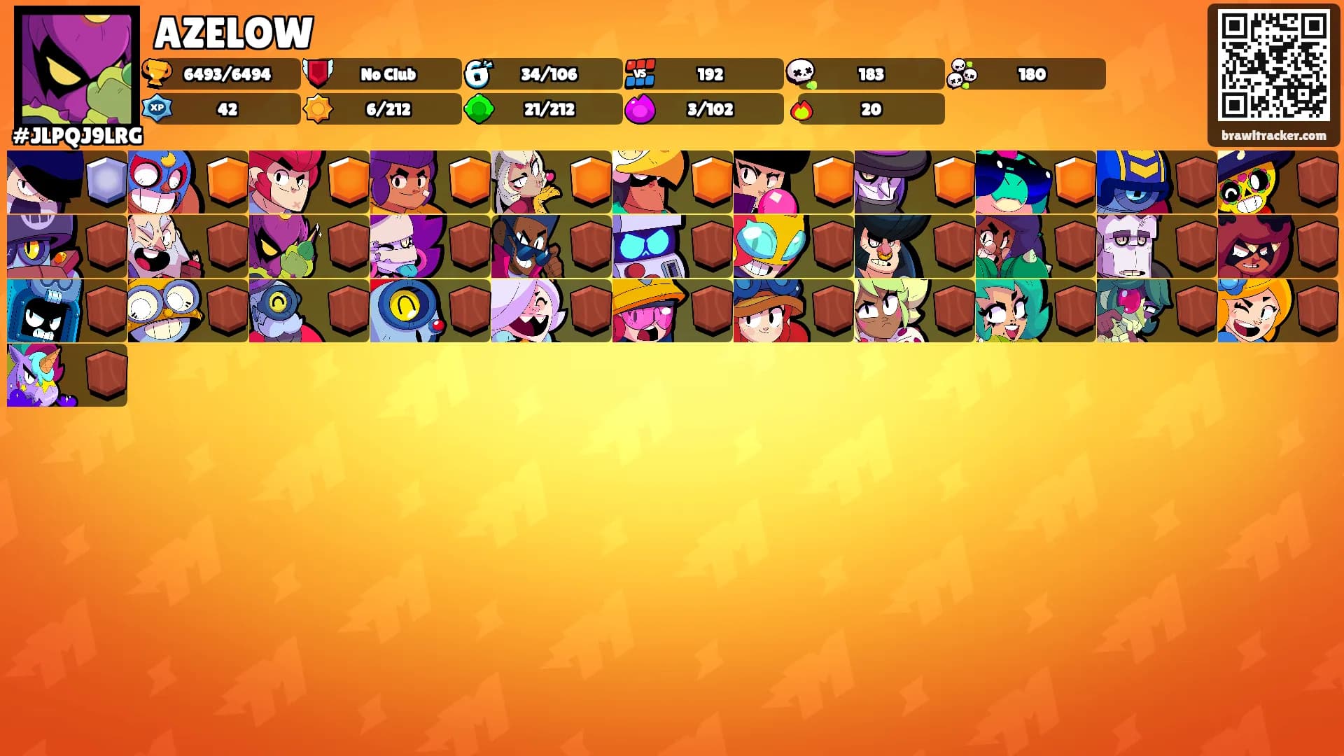 AZELOW's Ranks
