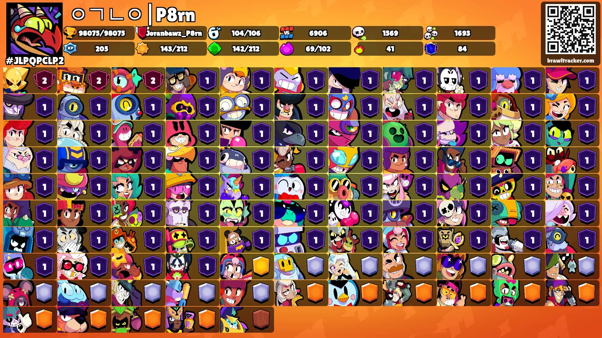 ㅇㄱㄴㅇ|P8rn's Ranks