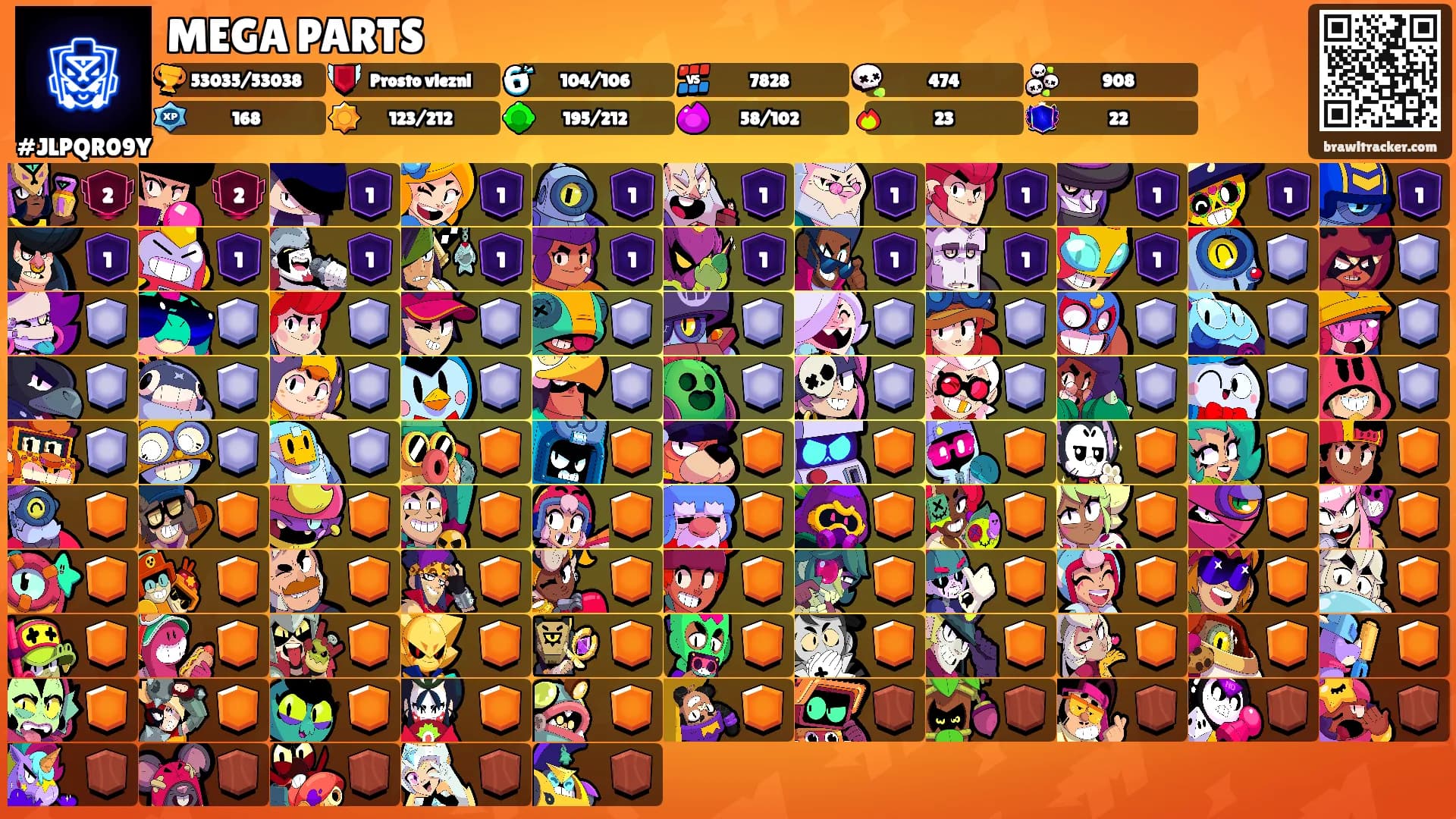 MEGA PARTS's Ranks