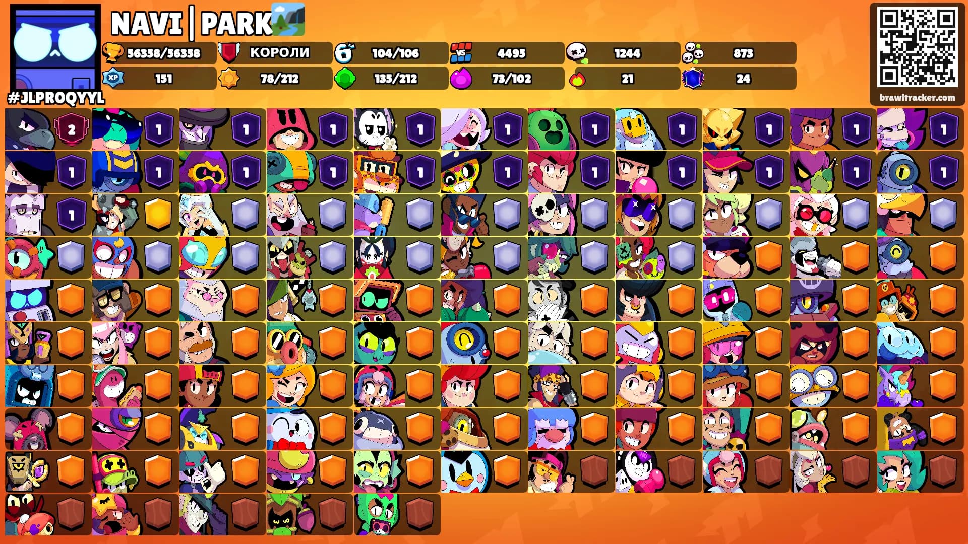 NAVI|PARK🏞️'s Ranks