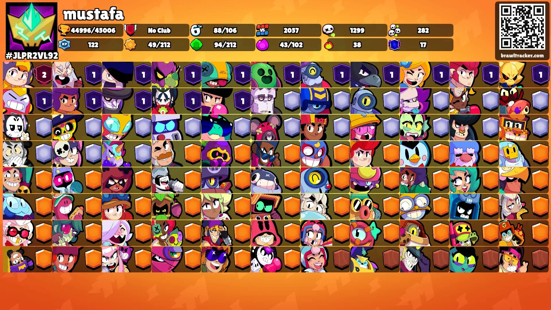 mustafa's Ranks