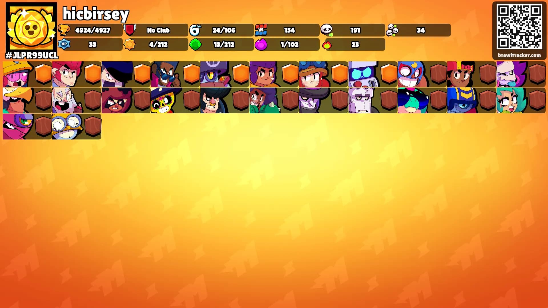 hicbirsey's Ranks