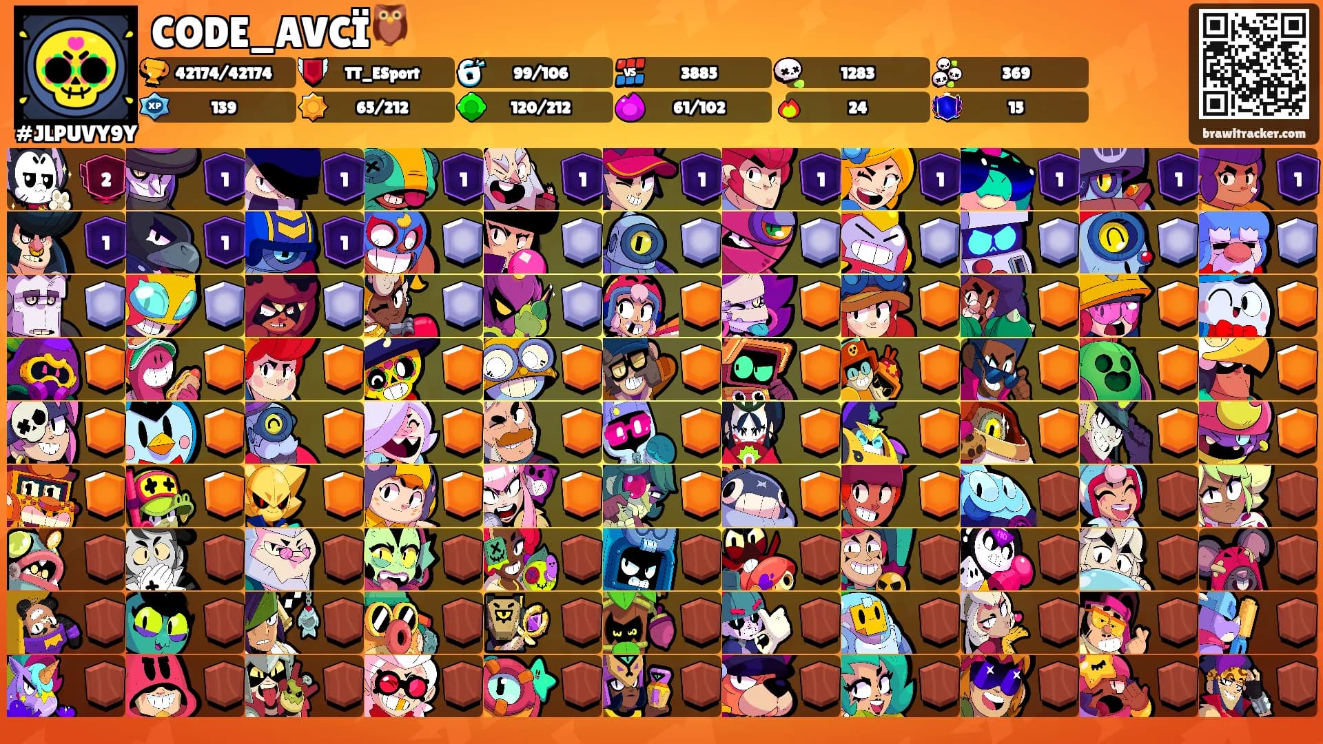 CODE_AVCÏ🦉's Ranks