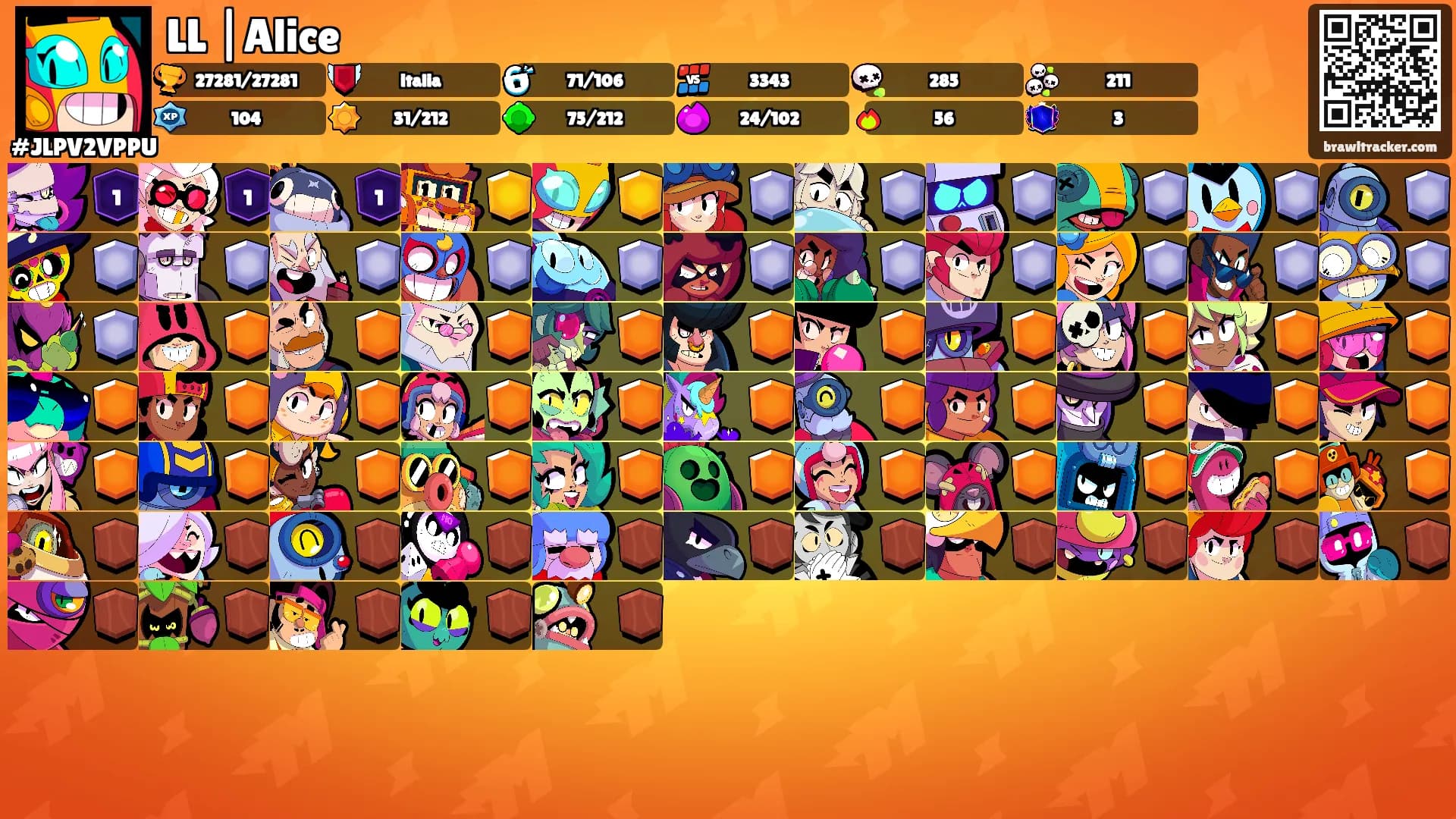 LL |Alice's Ranks
