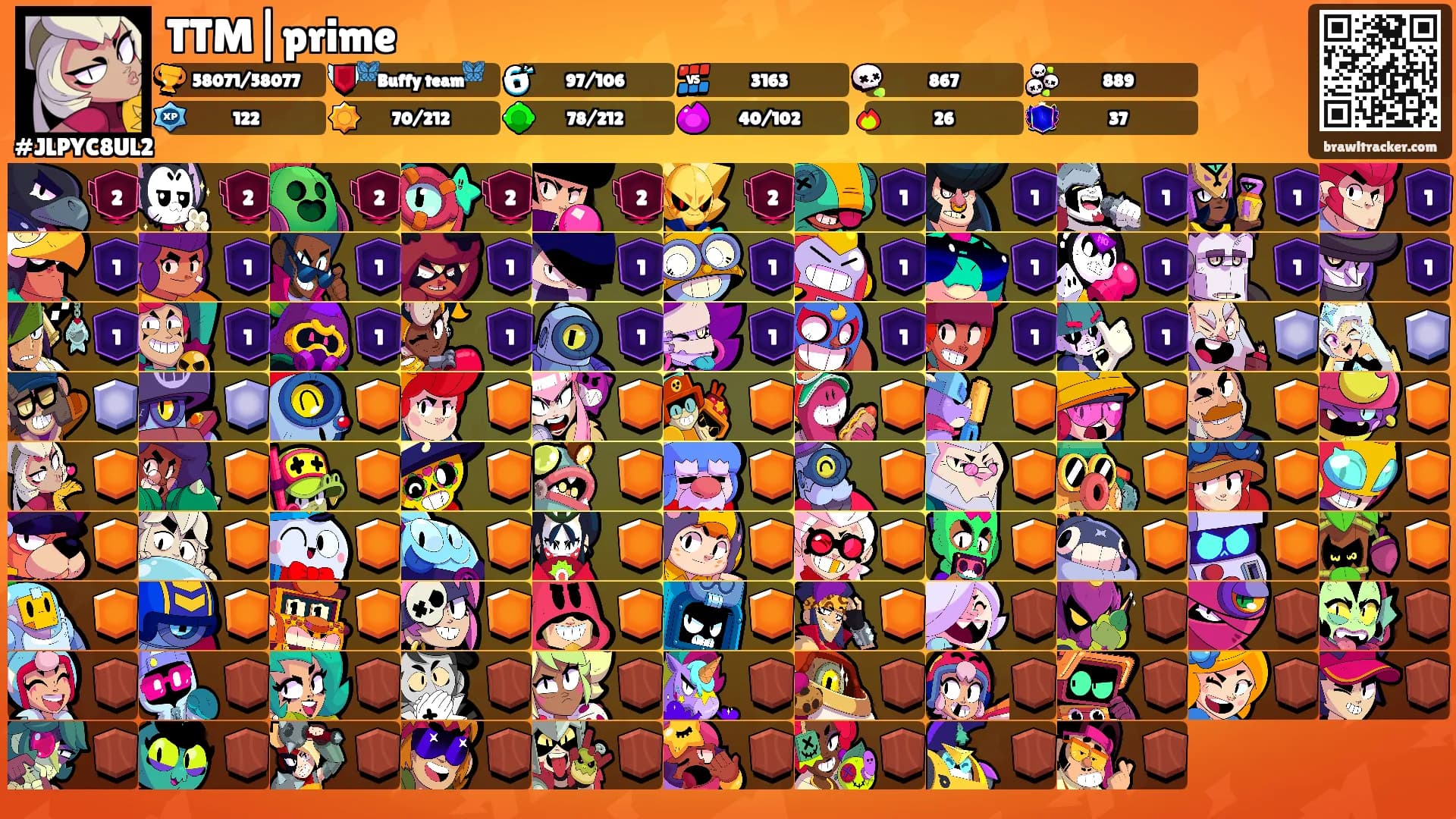 TTM|prime's Ranks