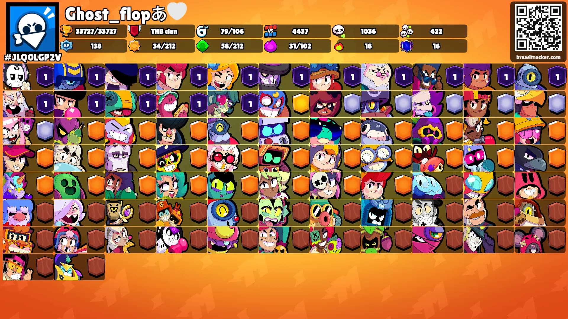 Ghost_flopあ🤍's Ranks