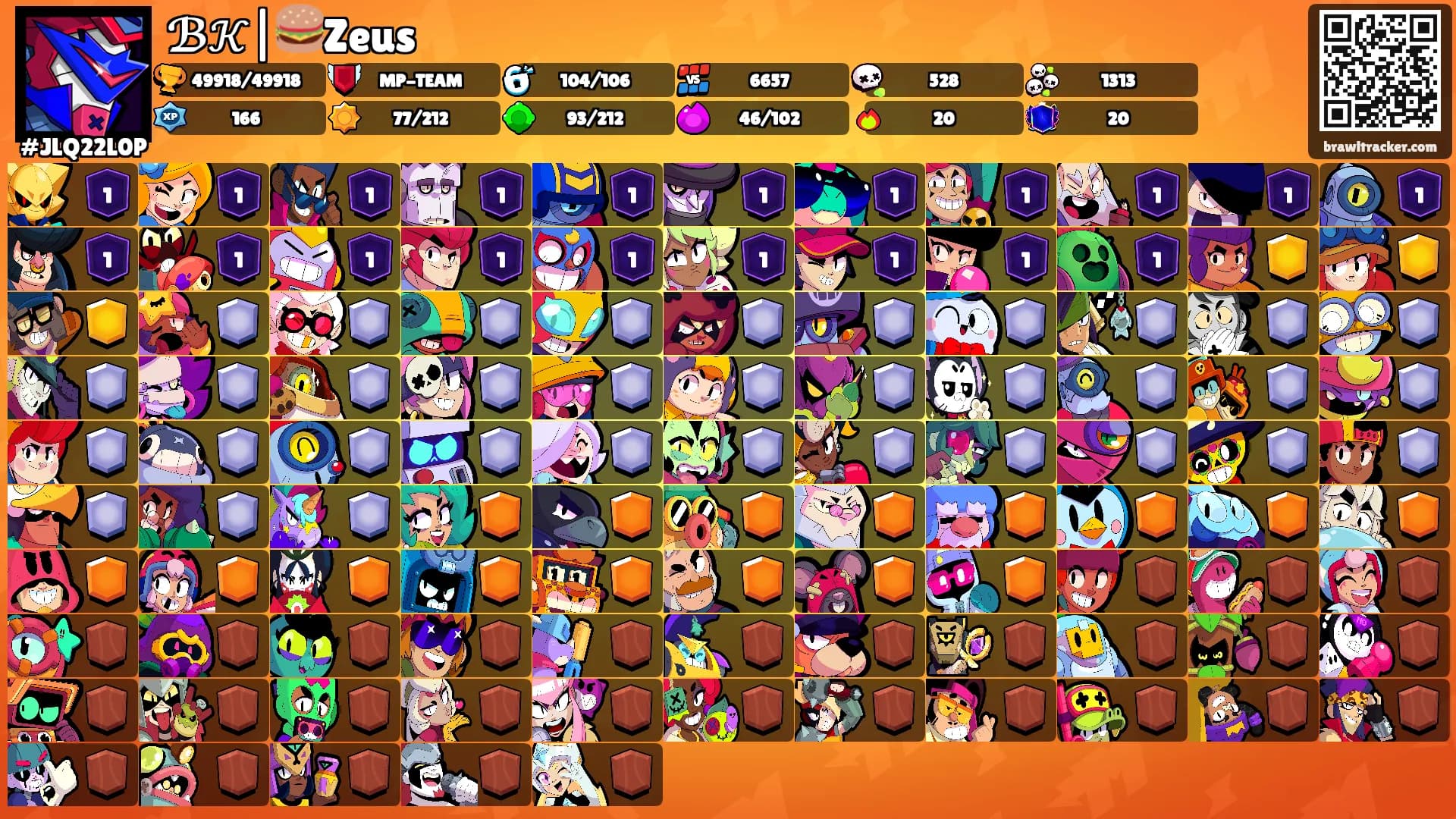 ℬ𝒦|🍔Zeus's Ranks