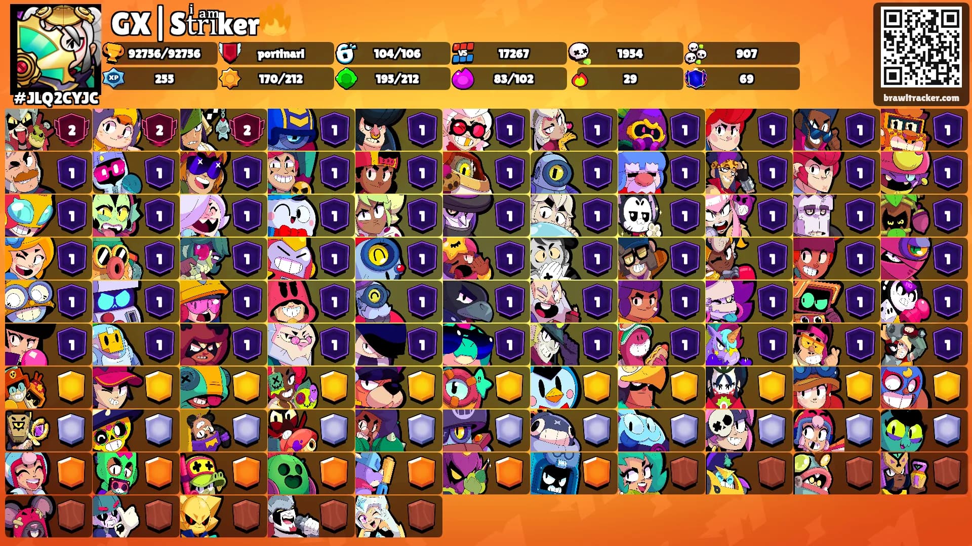 GX|Stͥrͣiͫker🔥's Ranks