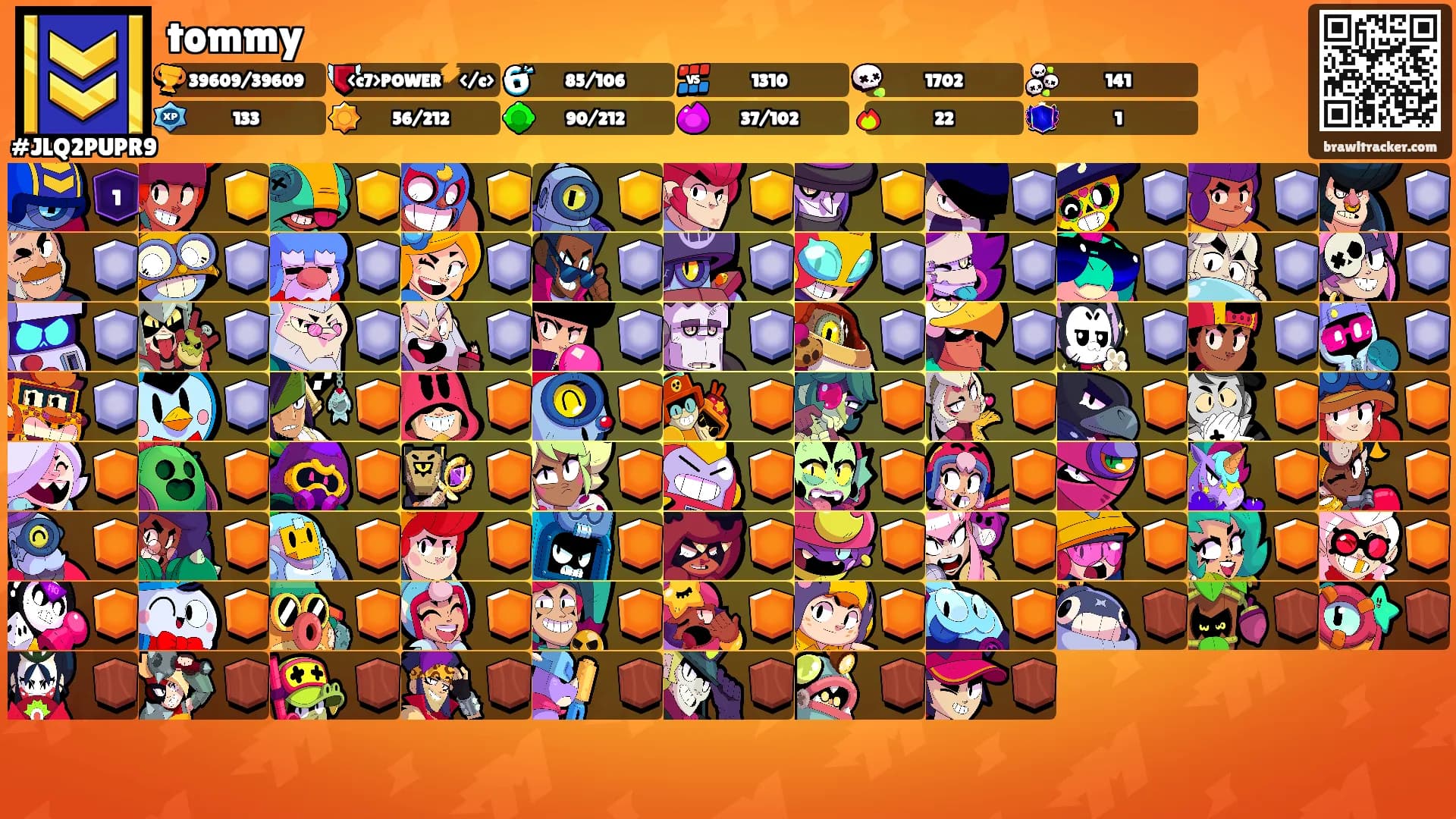 tommy's Ranks