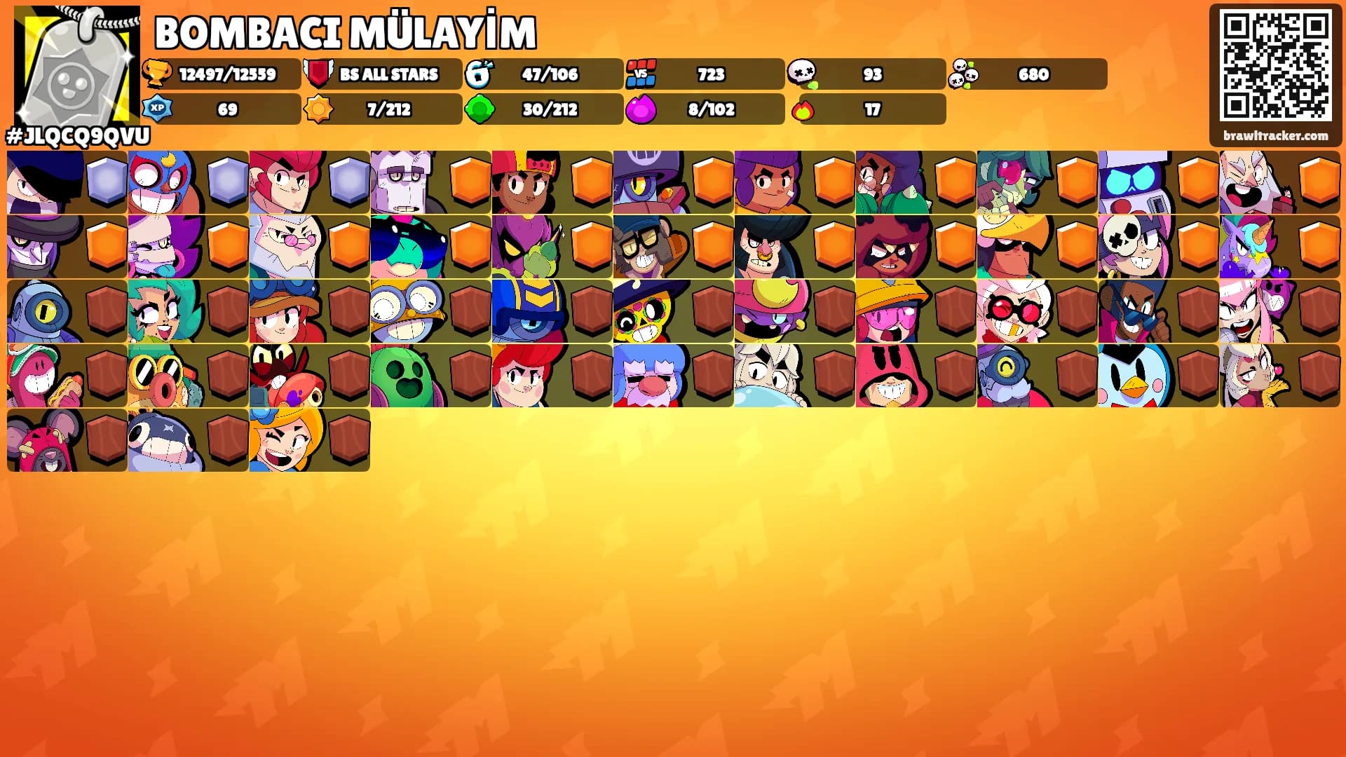 BOMBACI MÜLAYİM's Ranks