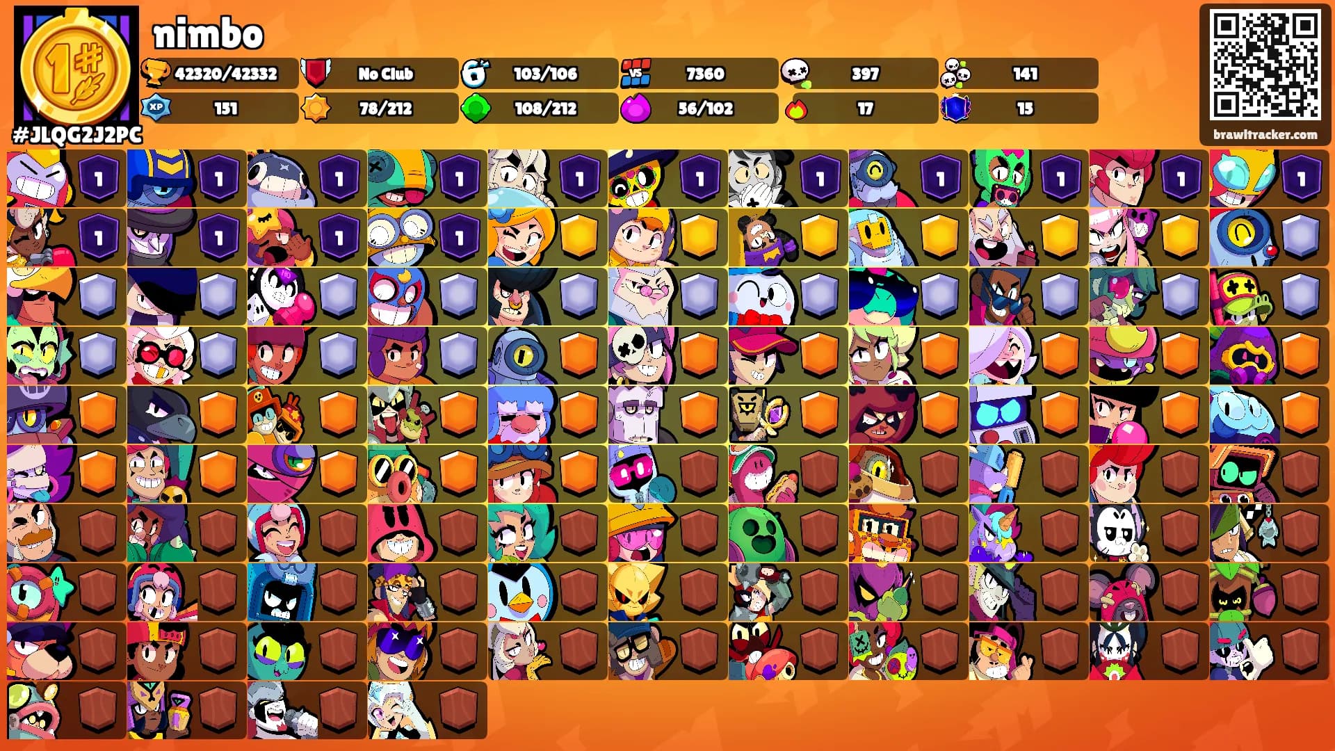 nimbo's Ranks