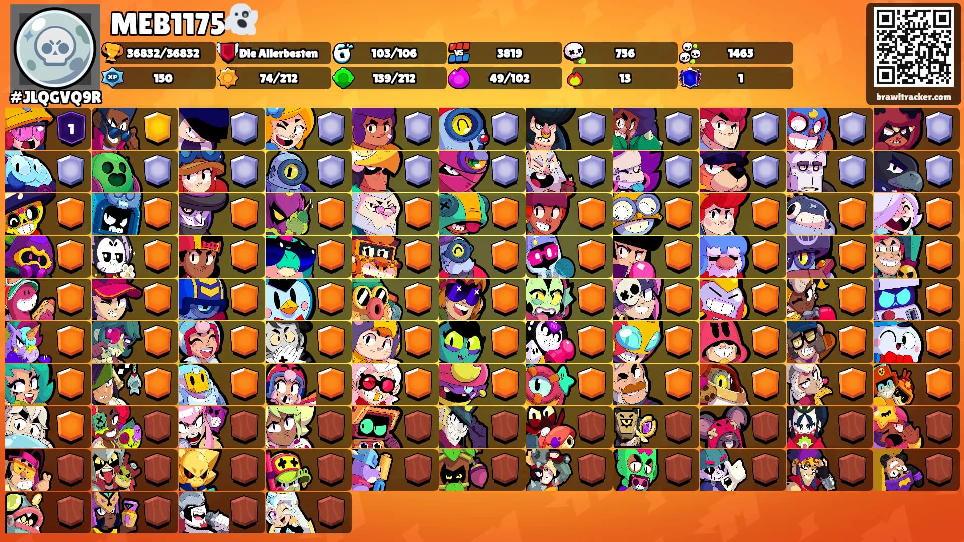 MEB1175👻's Ranks