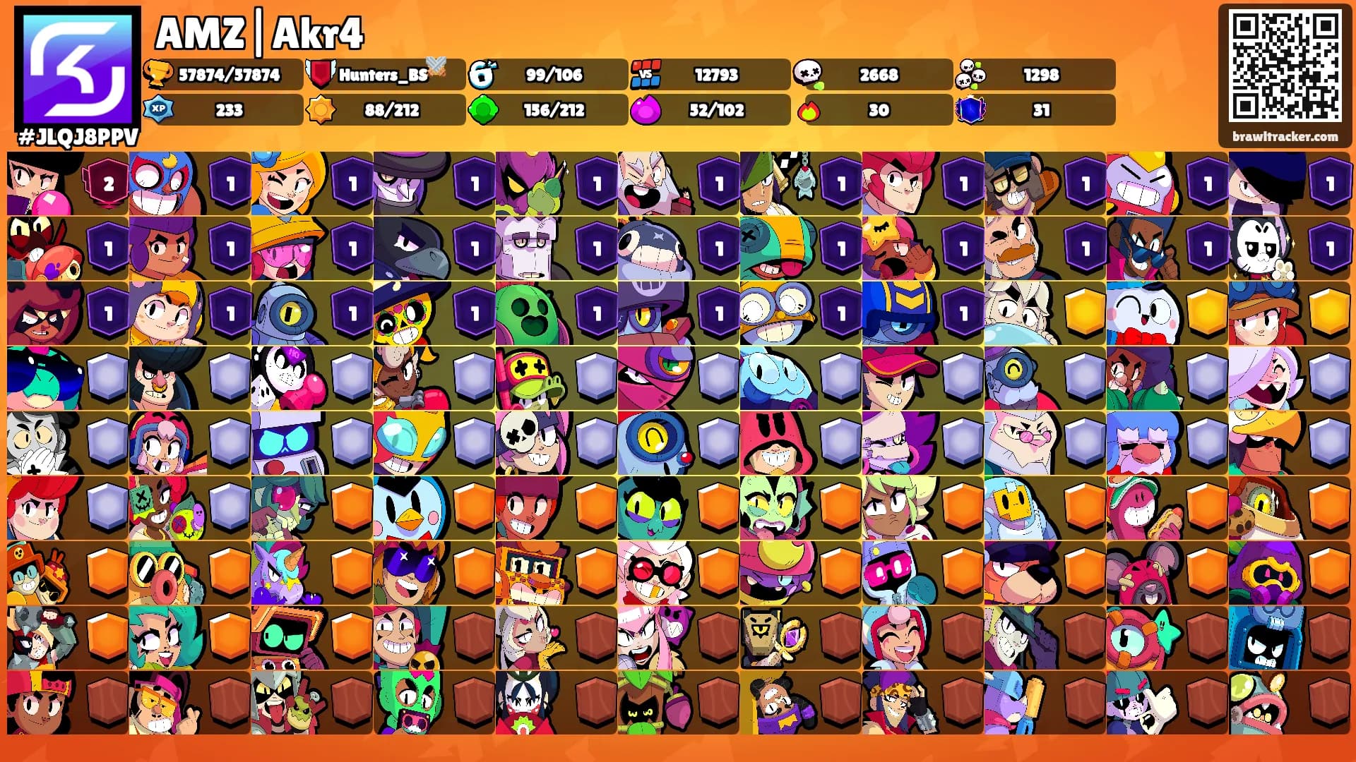 AMZ|Akr4's Ranks