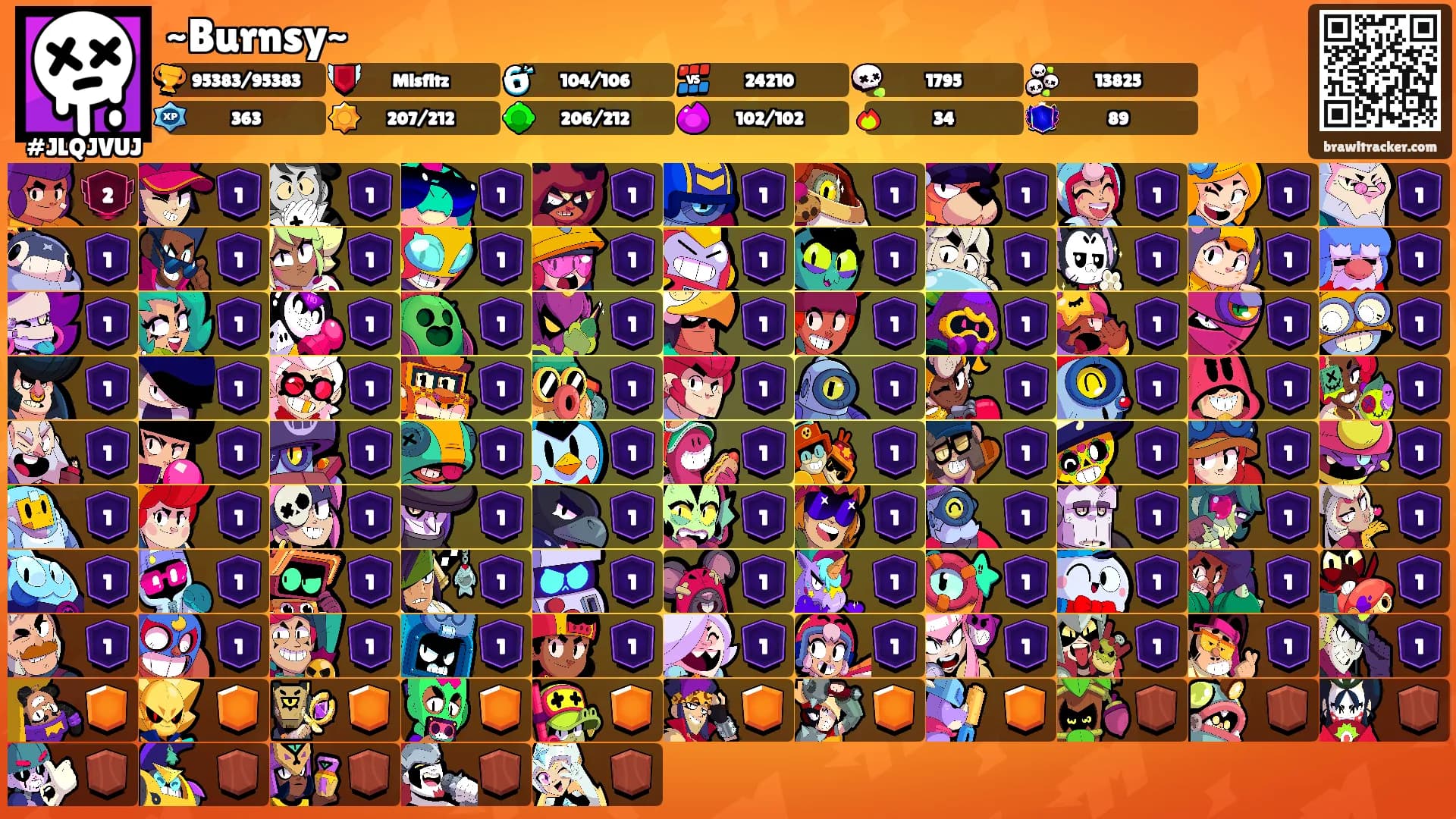 ~Burnsy~'s Ranks