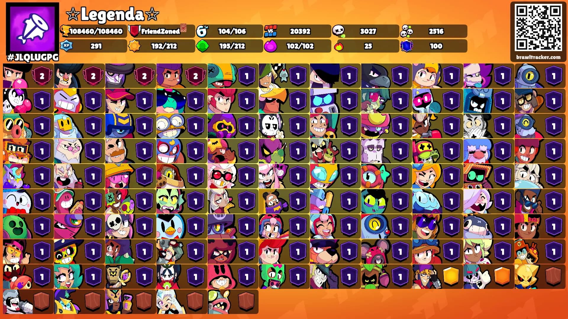 ☆Legenda☆'s Ranks