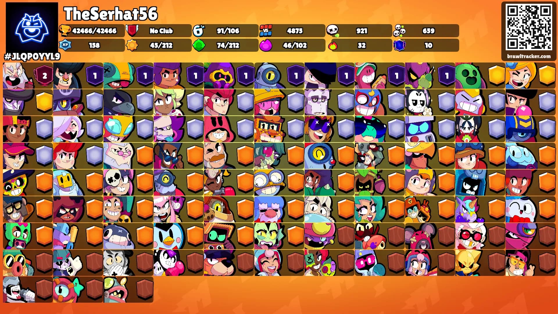 TheSerhat56's Ranks