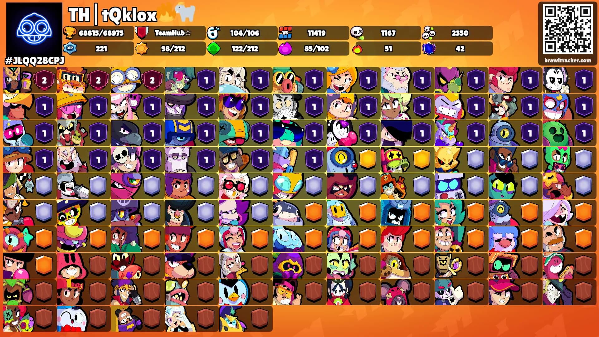 TH|tQklox🔥🐐's Ranks