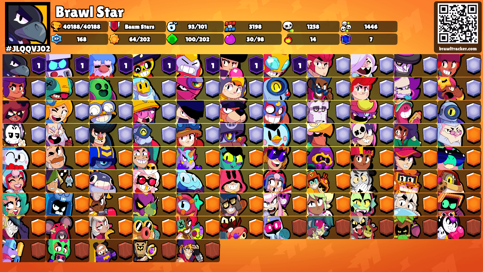 Brawl Star's Ranks