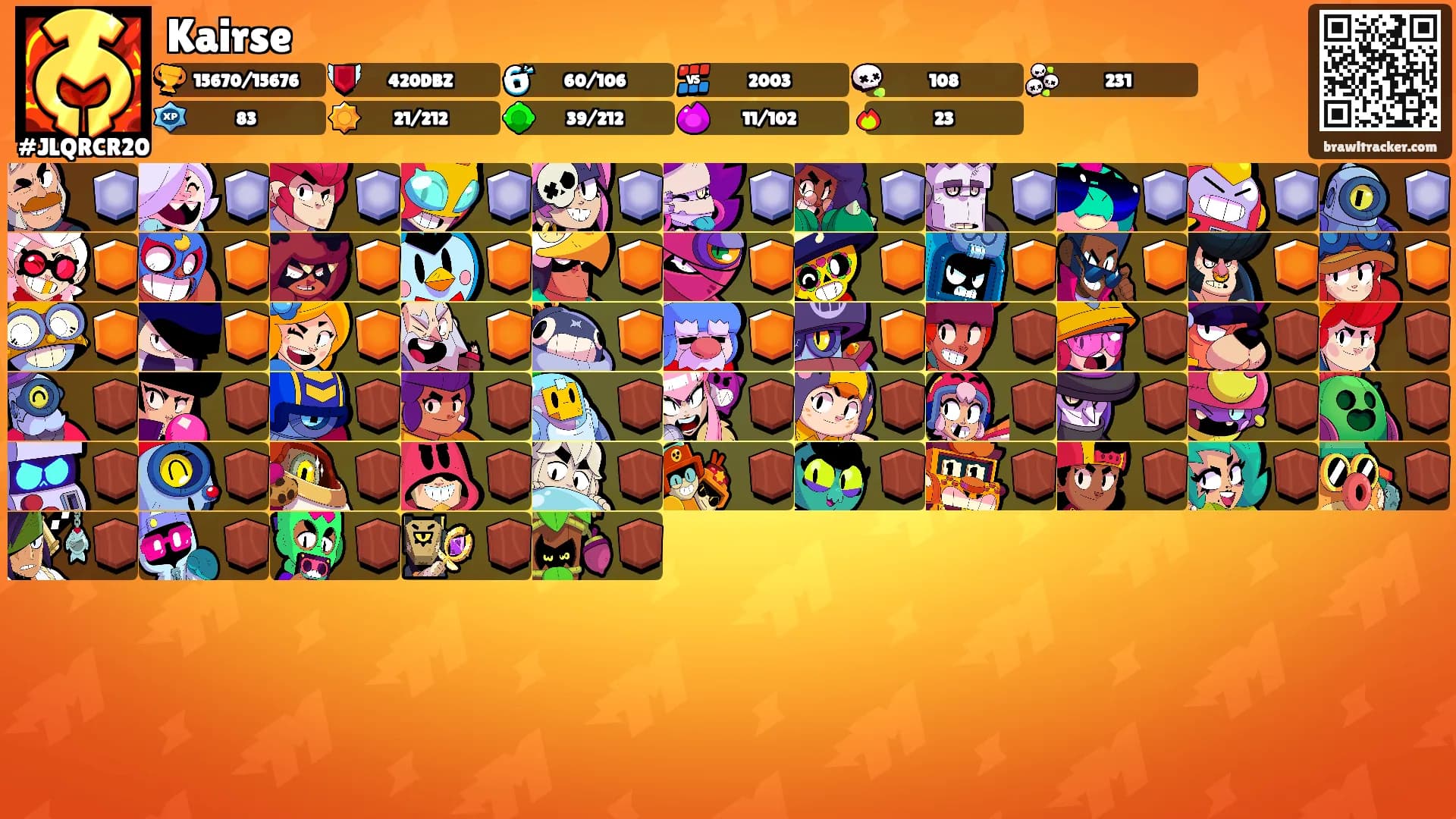 Kairse's Ranks