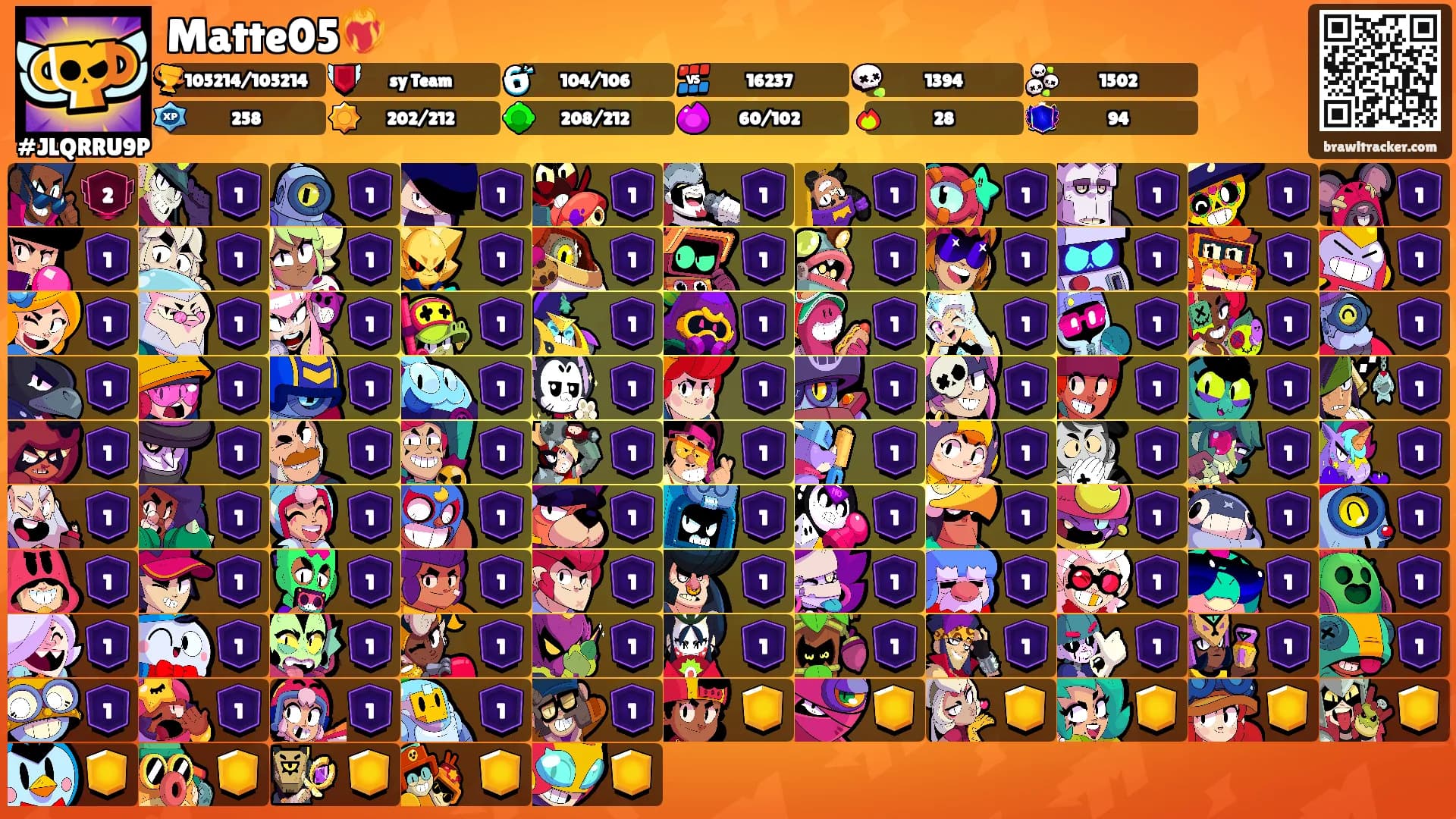 Matte05❤️‍🔥's Ranks