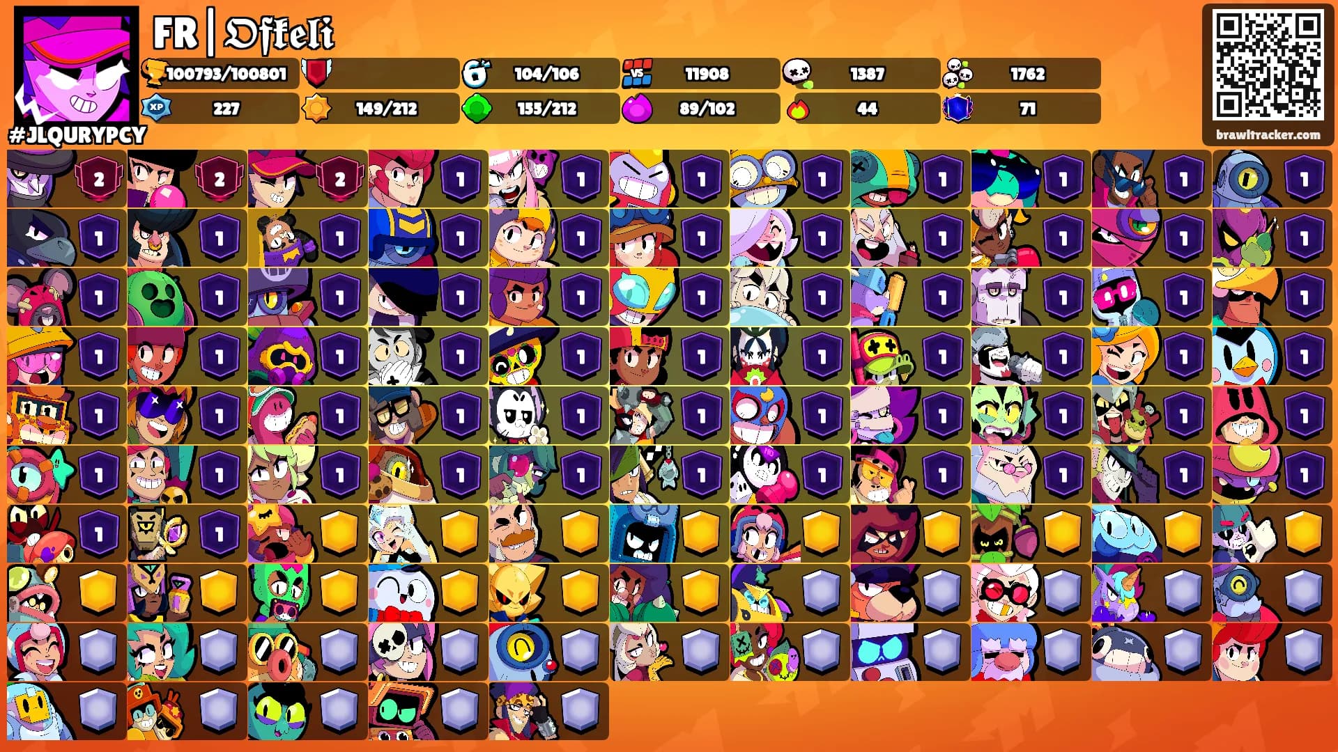 FR|𝕺𝖋𝖐𝖊𝖑𝖎's Ranks