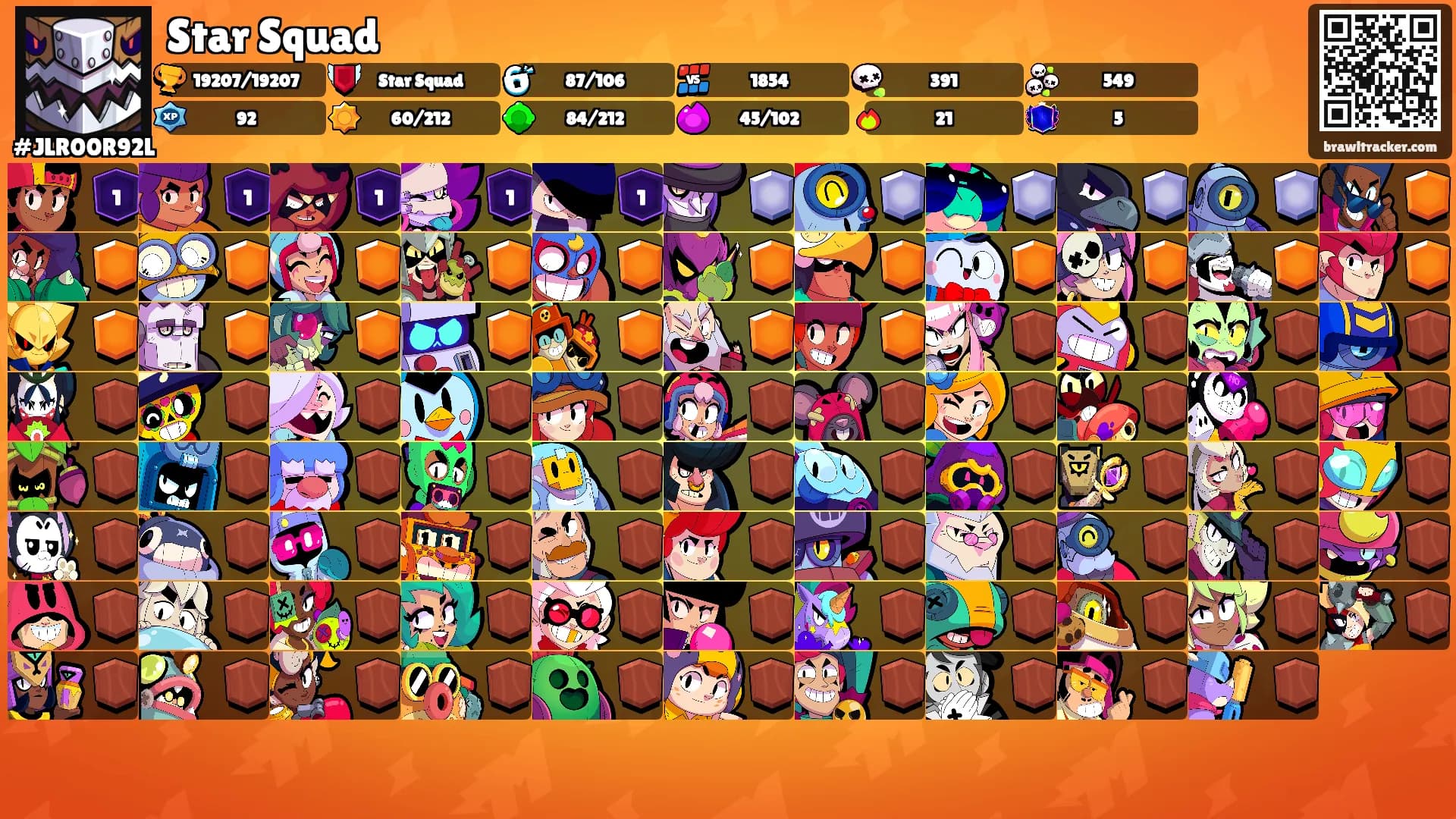 Star Squad's Ranks