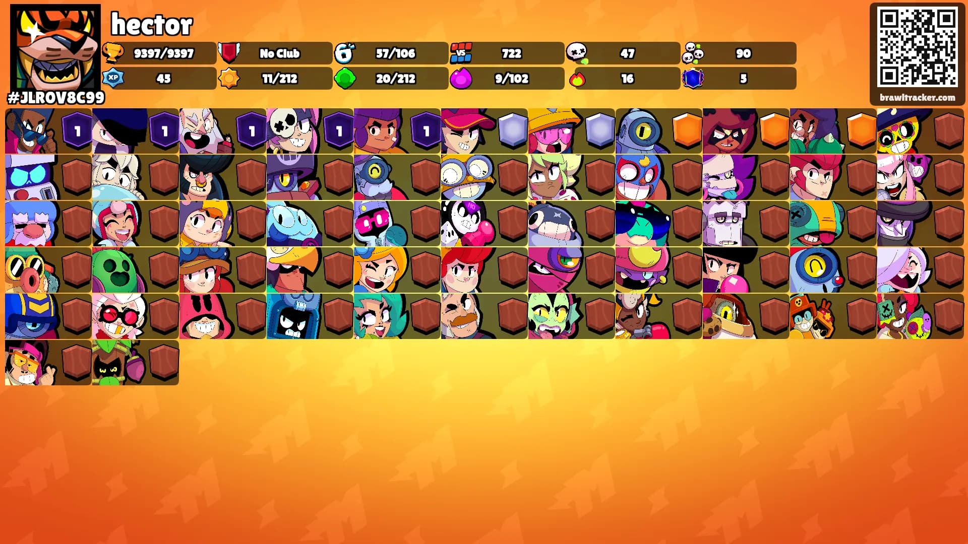 hector's Ranks
