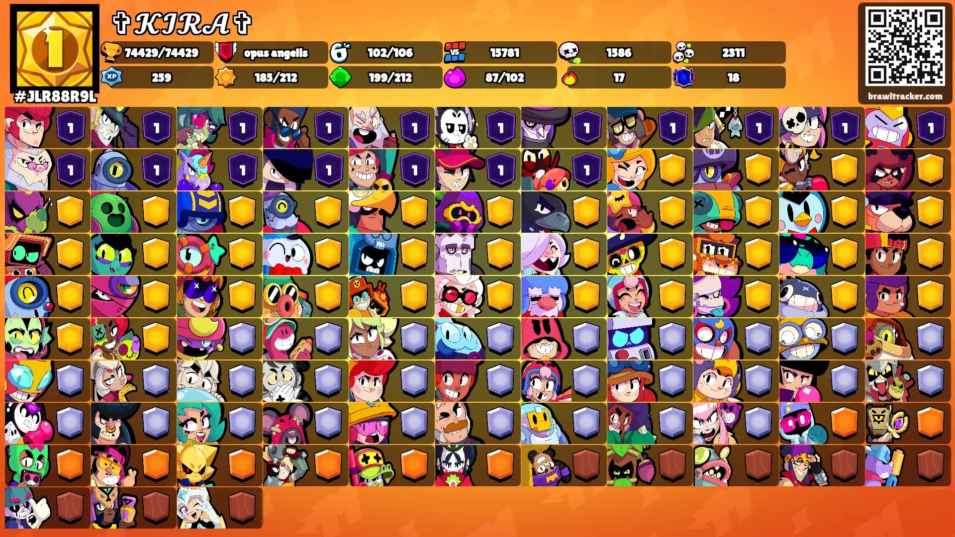 ✞𝓚𝓘𝓡𝓐✞'s Ranks