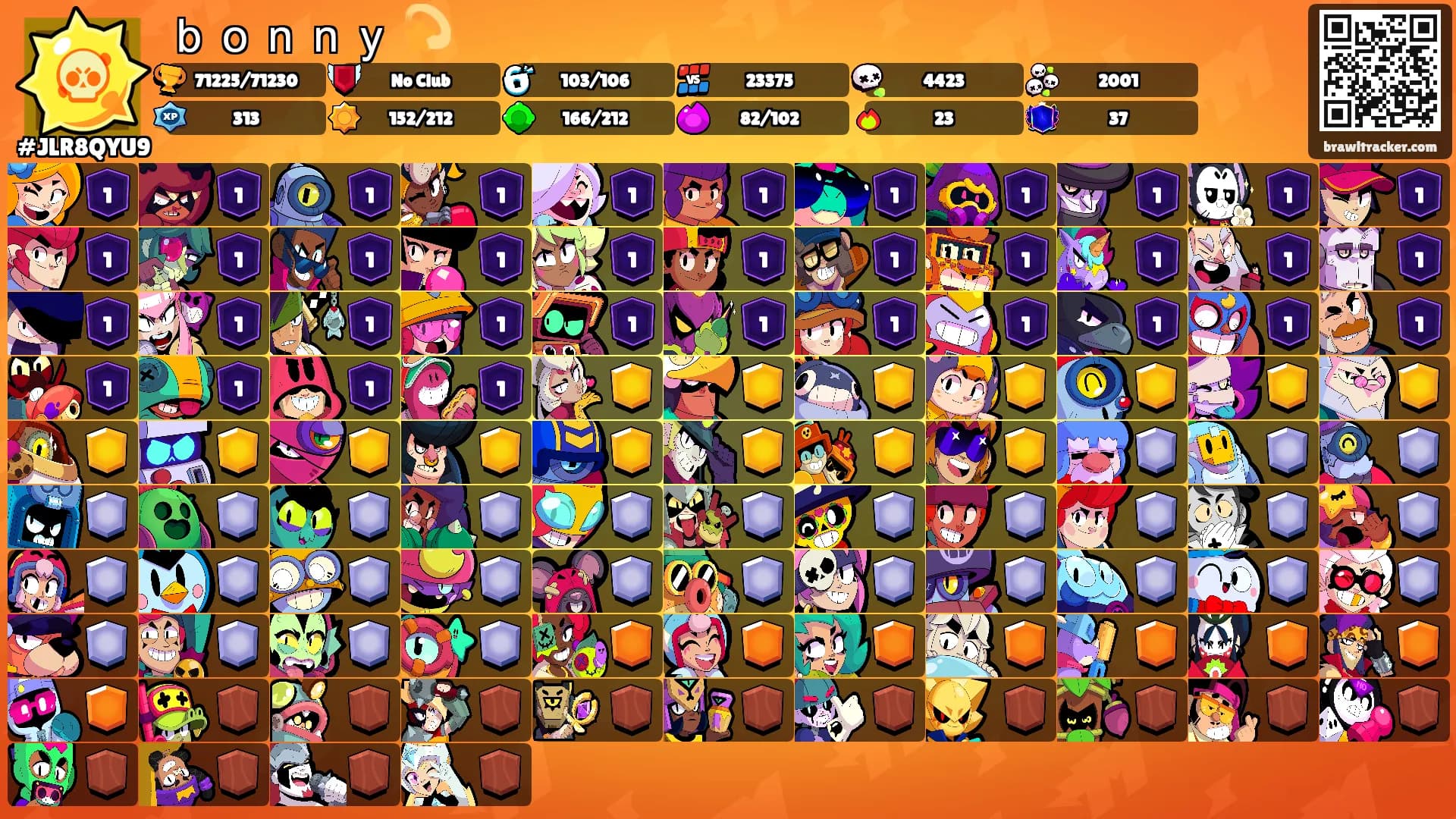 ｂｏｎｎｙ 💫's Ranks
