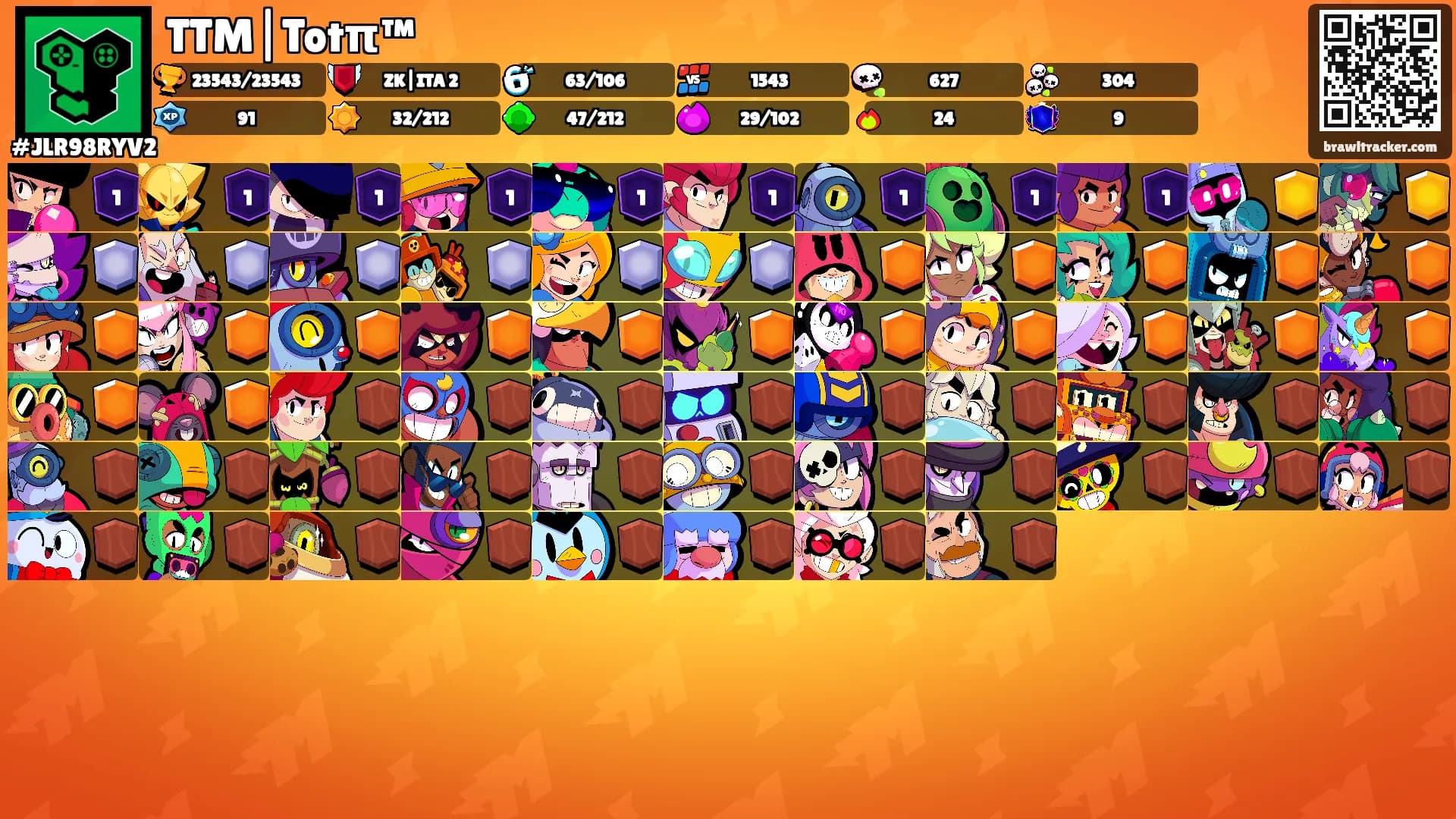 TTM|Totπ™'s Ranks