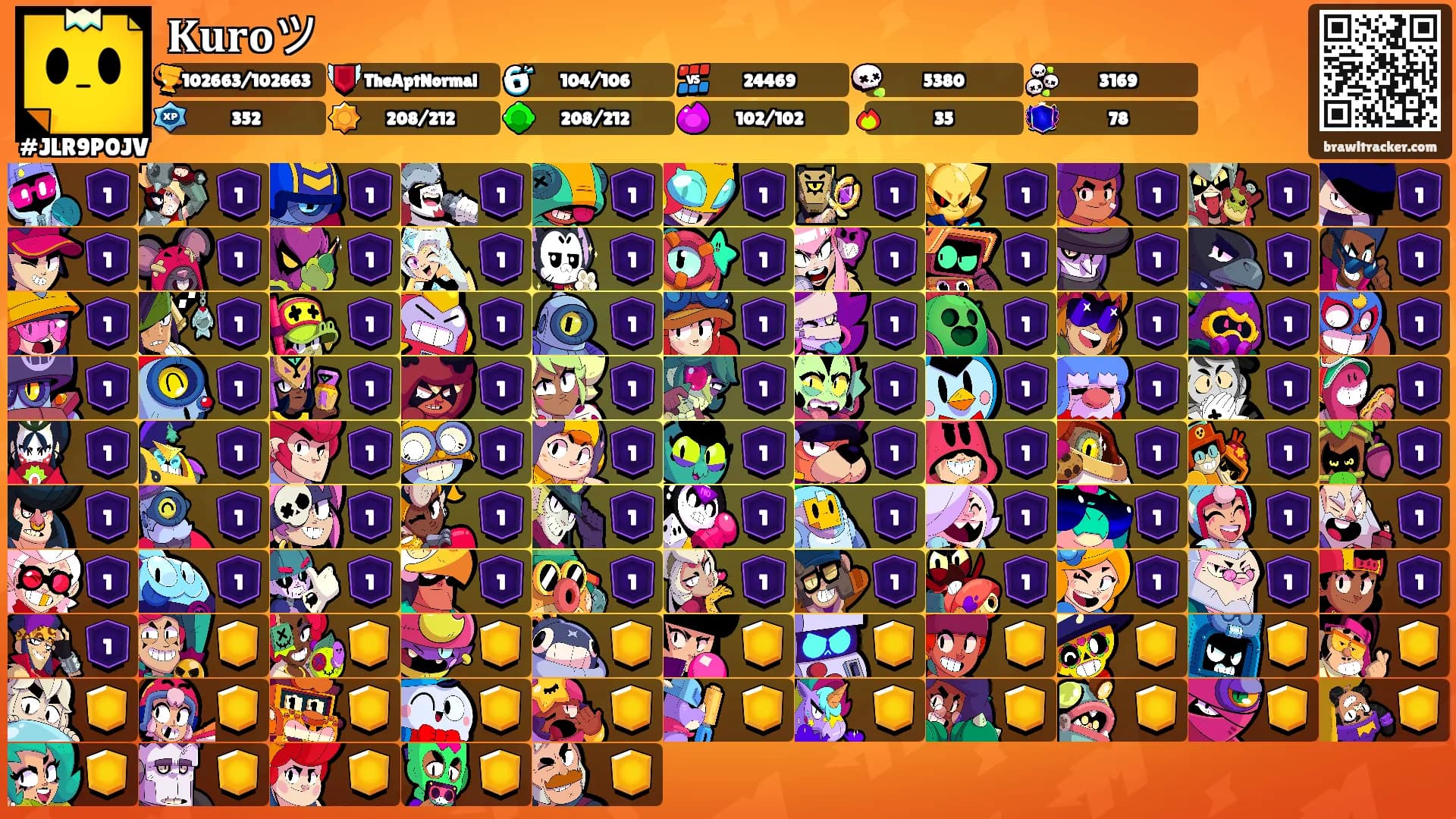 𝐊𝐮𝐫𝐨ツ's Ranks