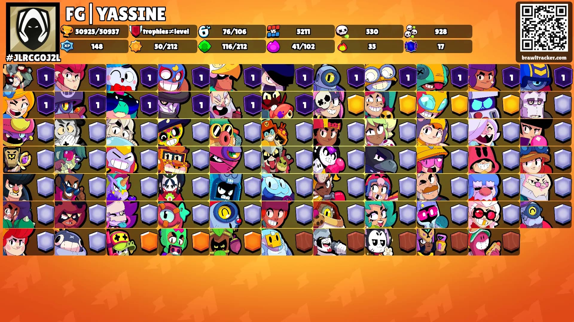 FG|YASSINE's Ranks