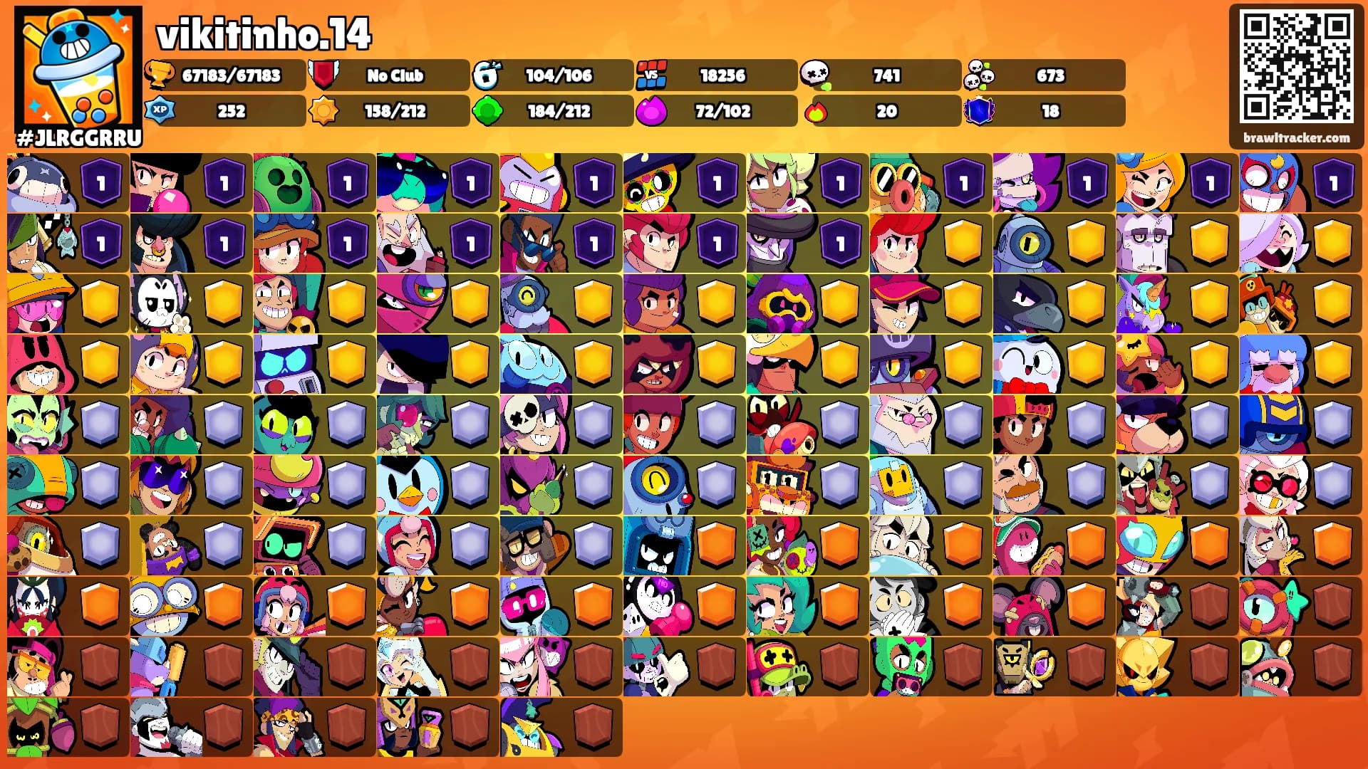 vikitinho.14's Ranks