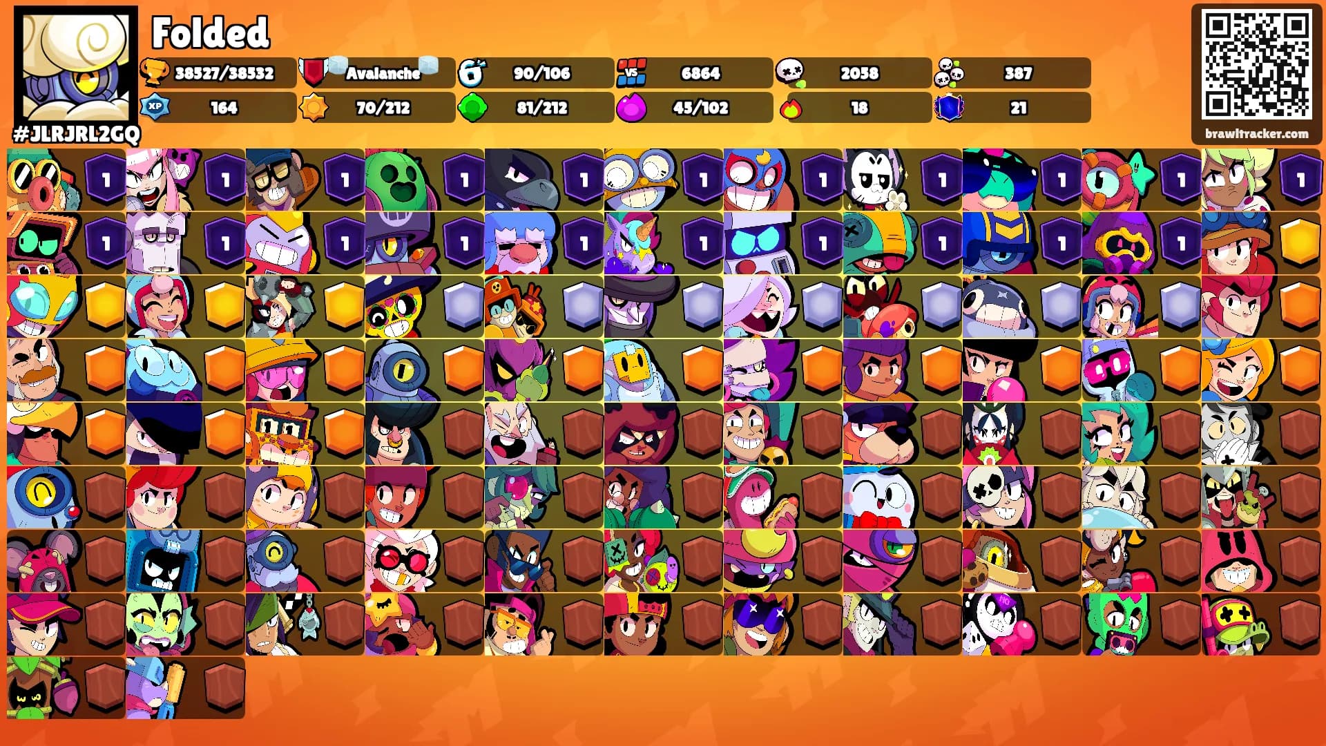 Folded's Ranks