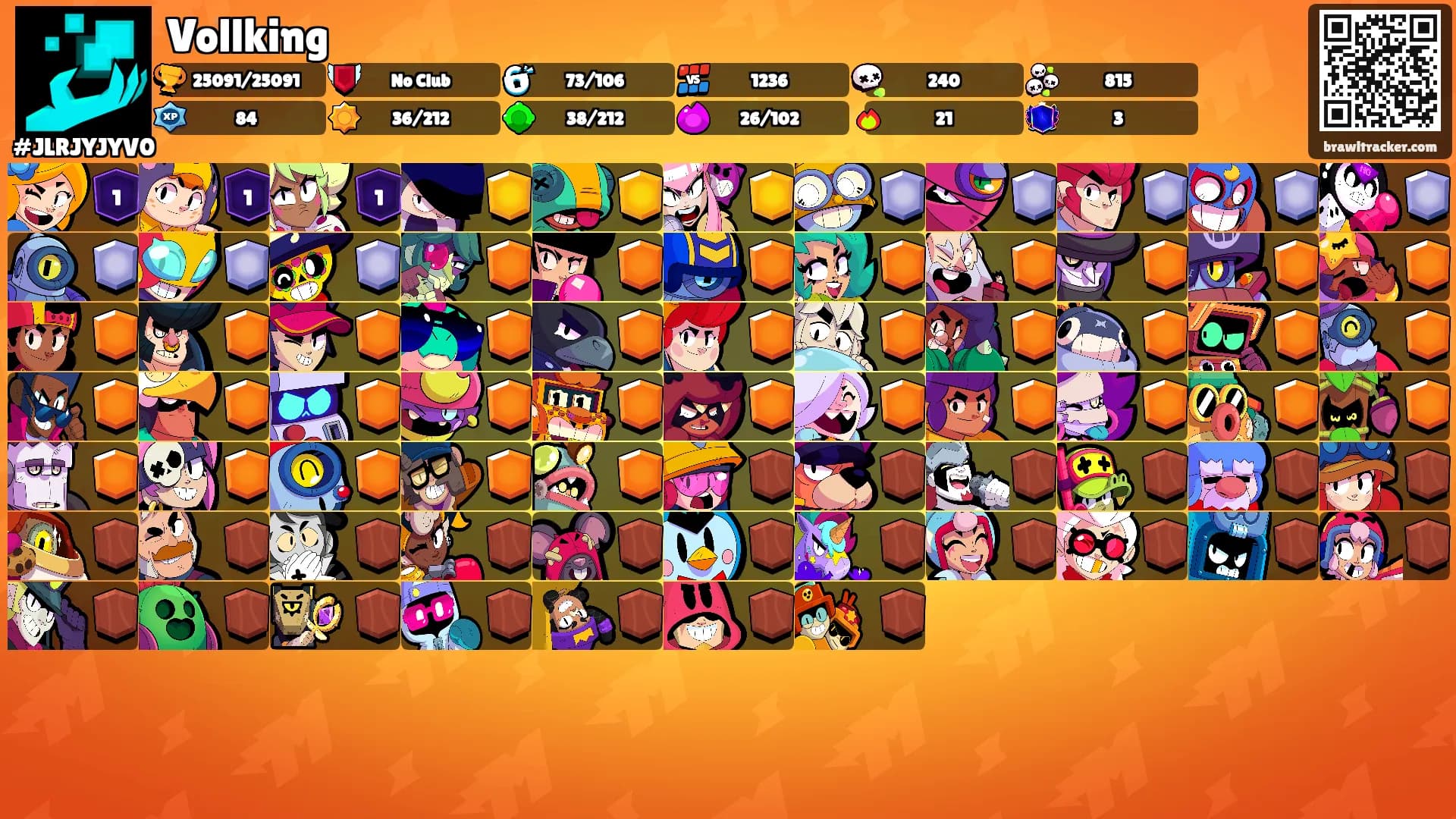 Vollking's Ranks