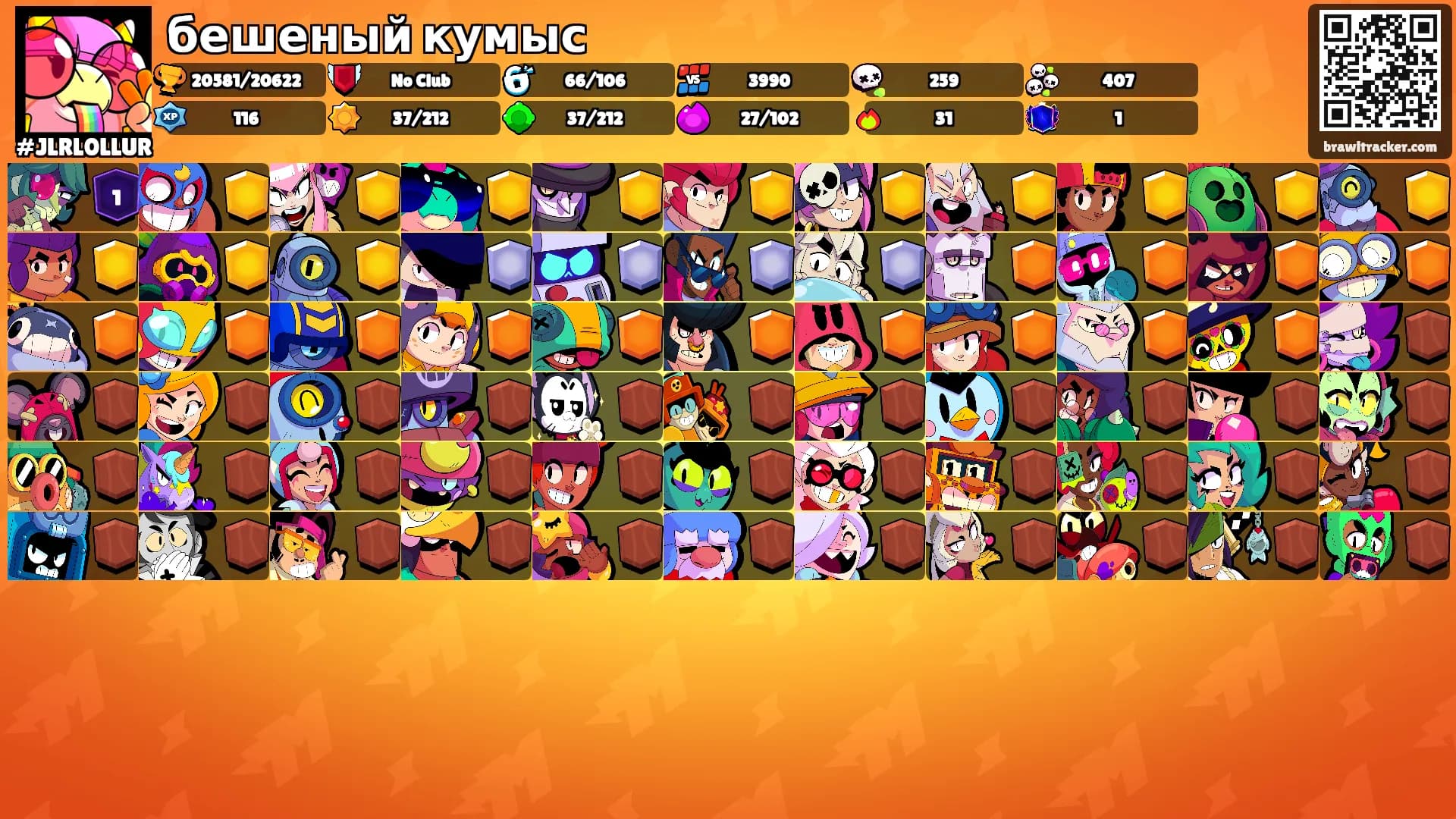 бешеный кумыс's Ranks