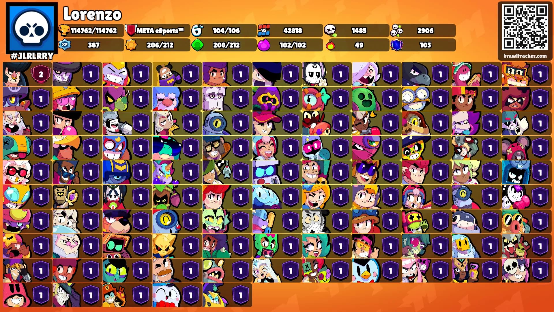 Lorenzo's Ranks